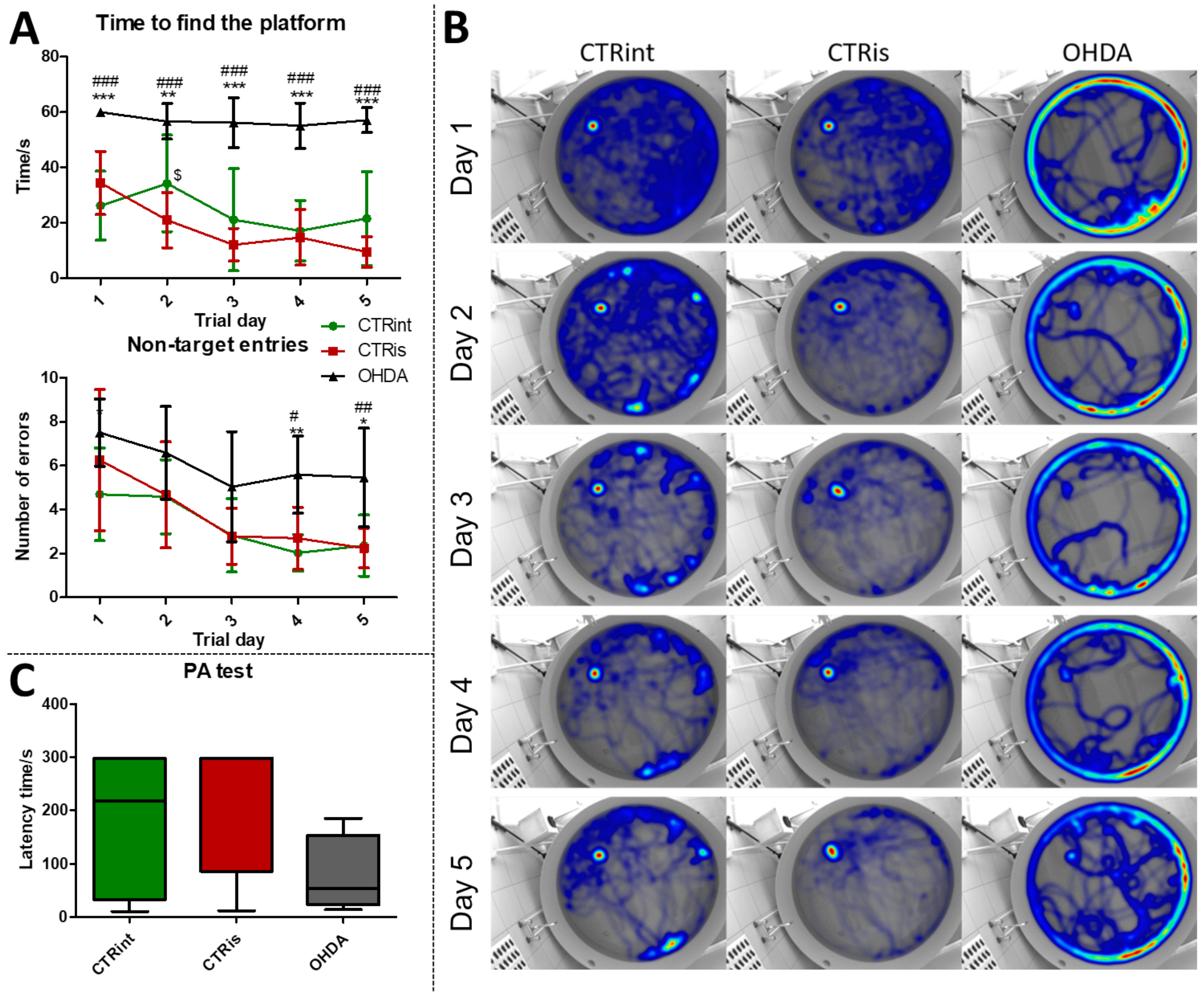Biomedicines 11 00683 g001