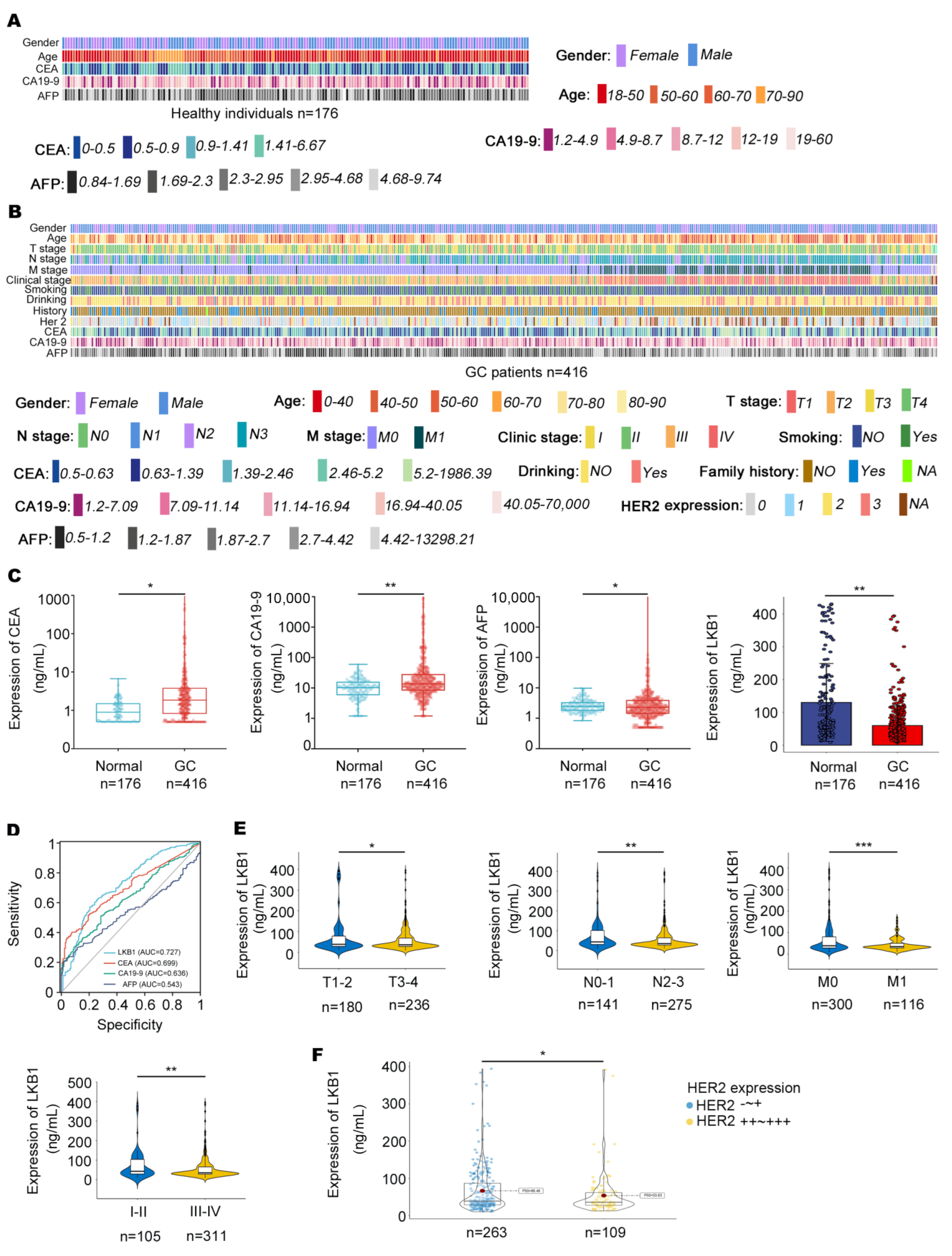 Biomedicines 11 00688 g001 Biomedicines 11 00688 g001