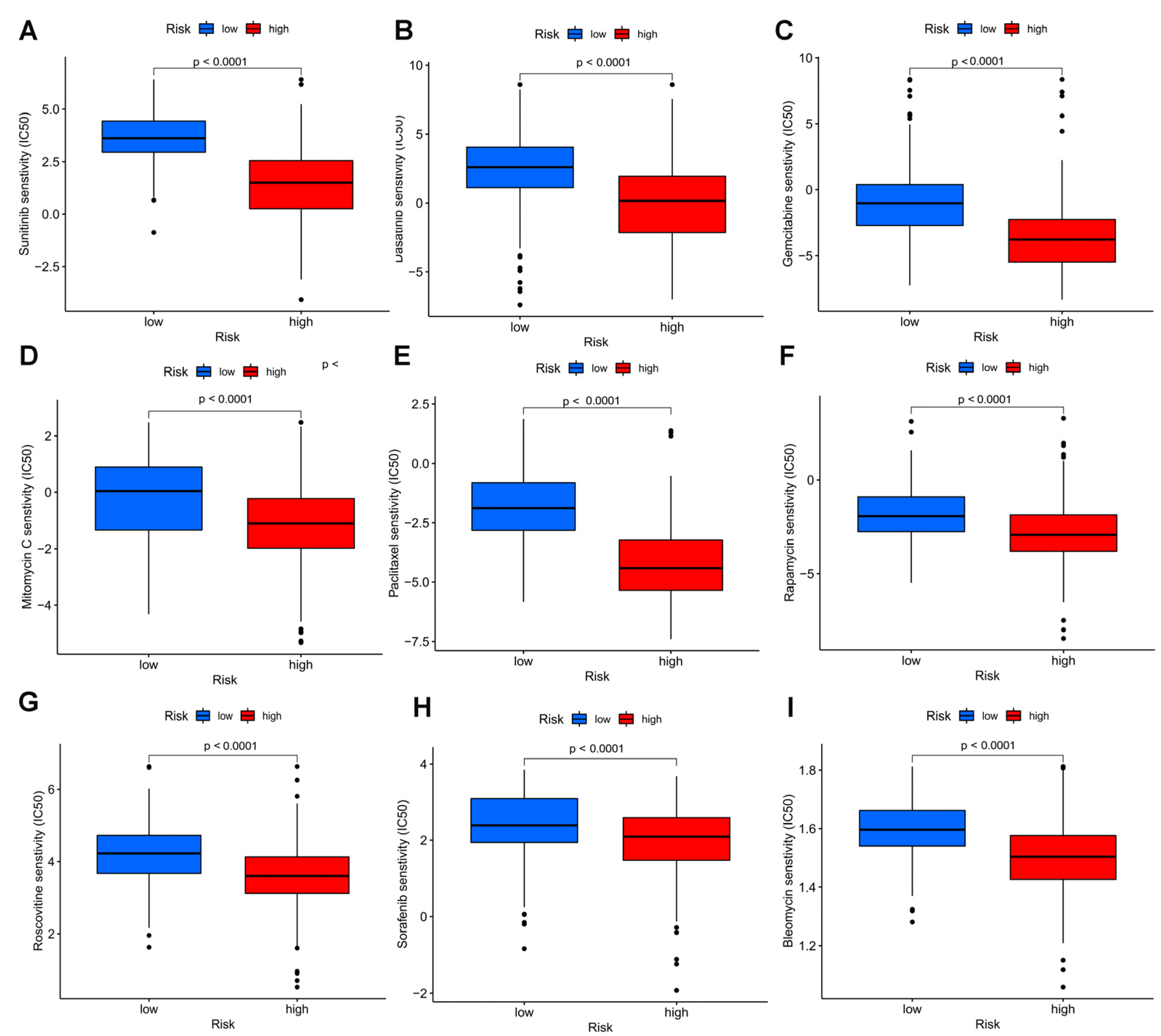 Biomedicines 11 00695 g011 Biomedicines 11 00695 g011