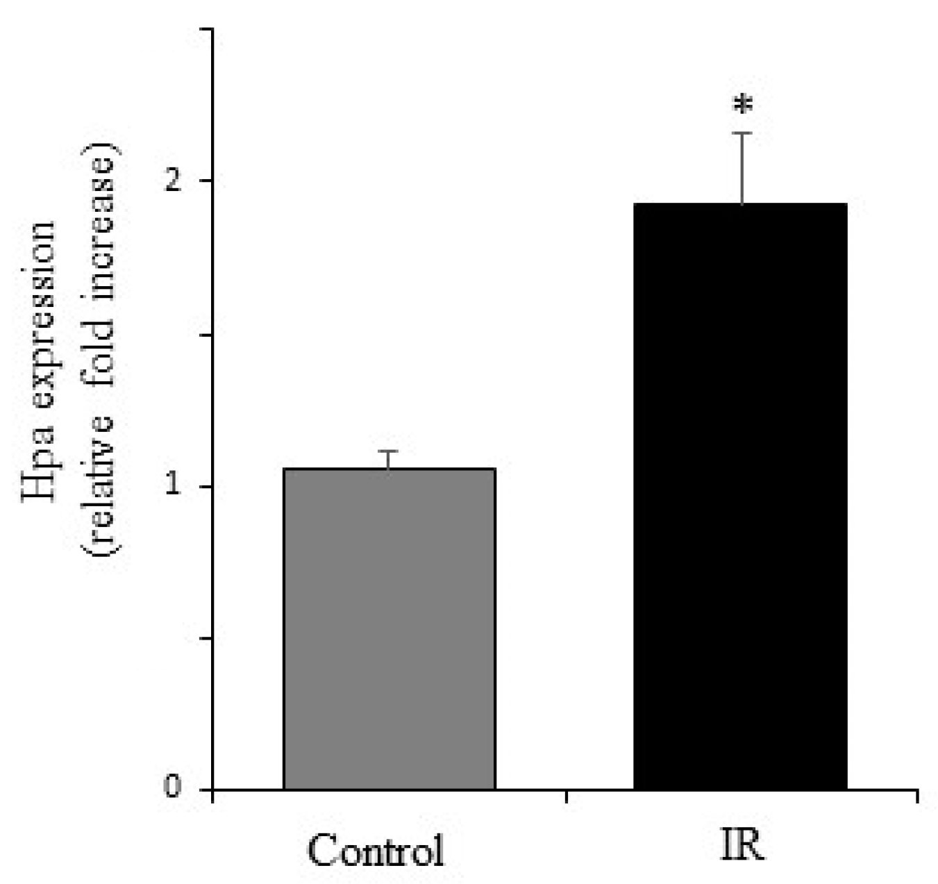 Biomedicines 11 00710 g002