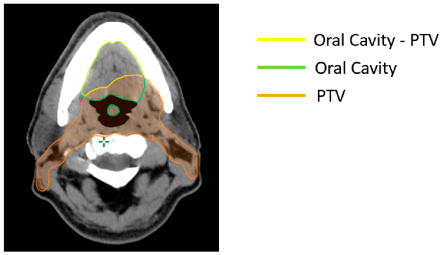 Biomedicines 11 00762 g001 Biomedicines 11 00762 g001