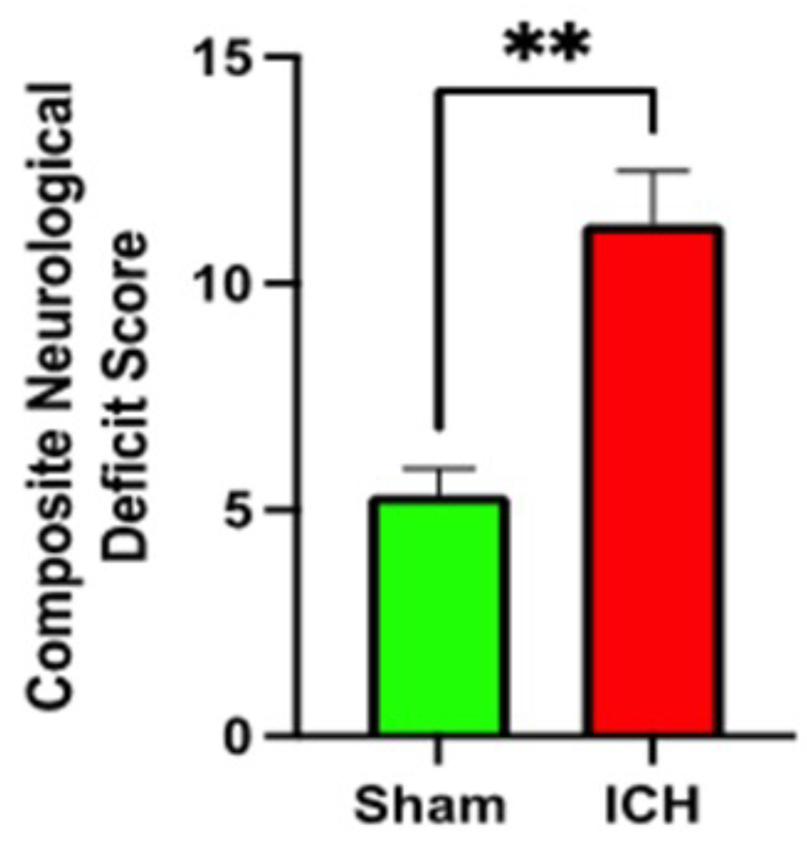 Biomedicines 11 00822 g004