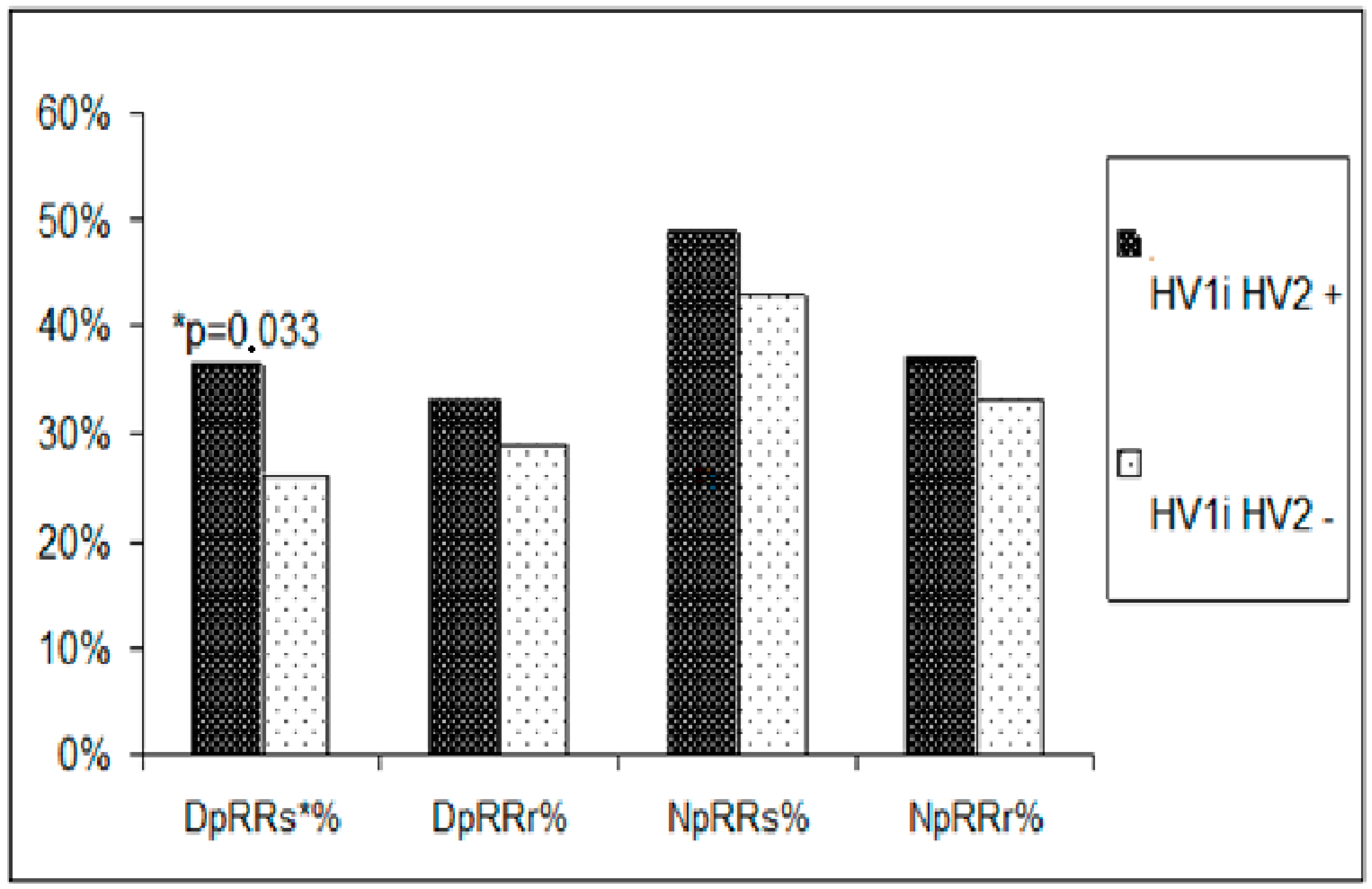 Biomedicines 11 00823 g002