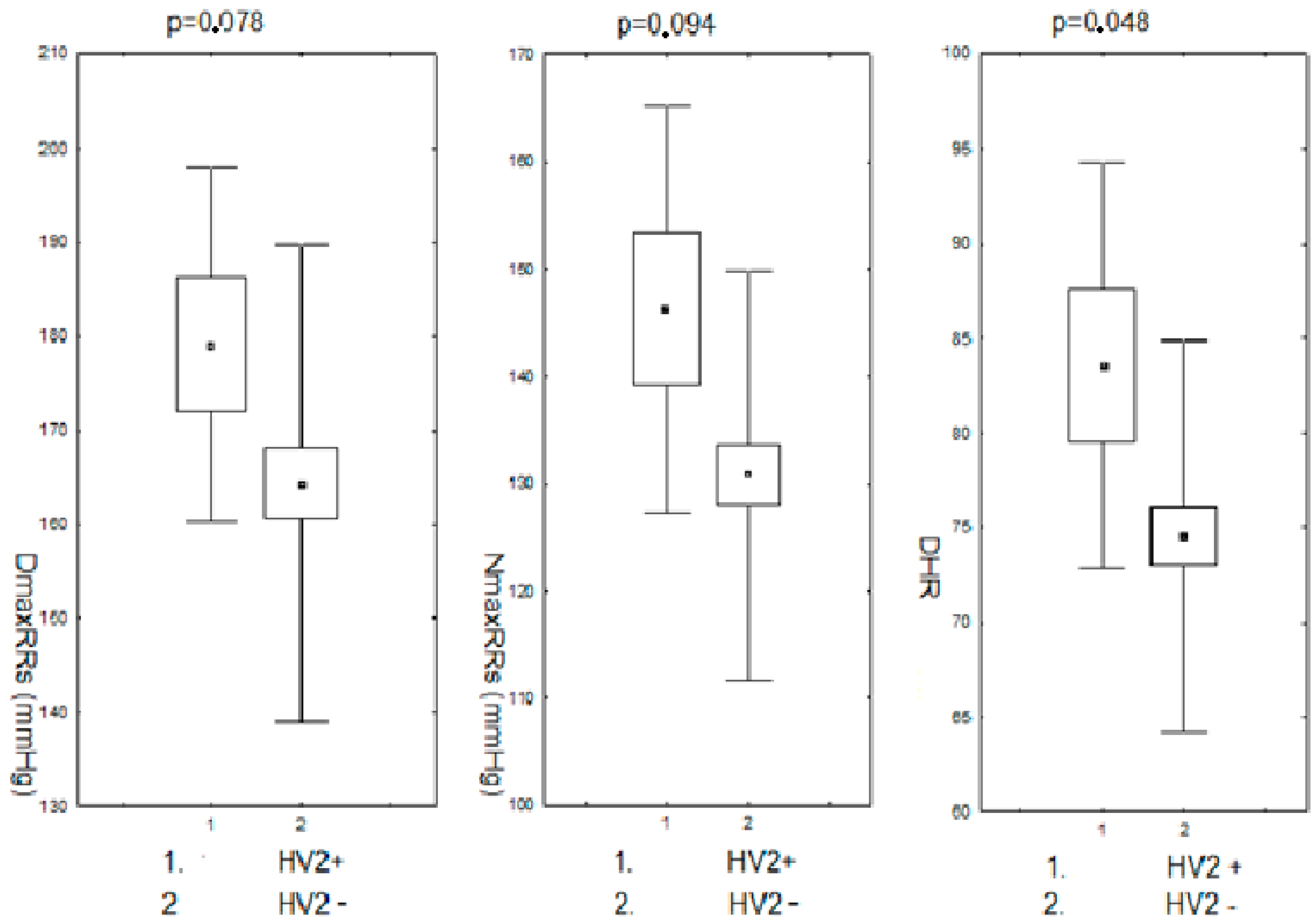 Biomedicines 11 00823 g004