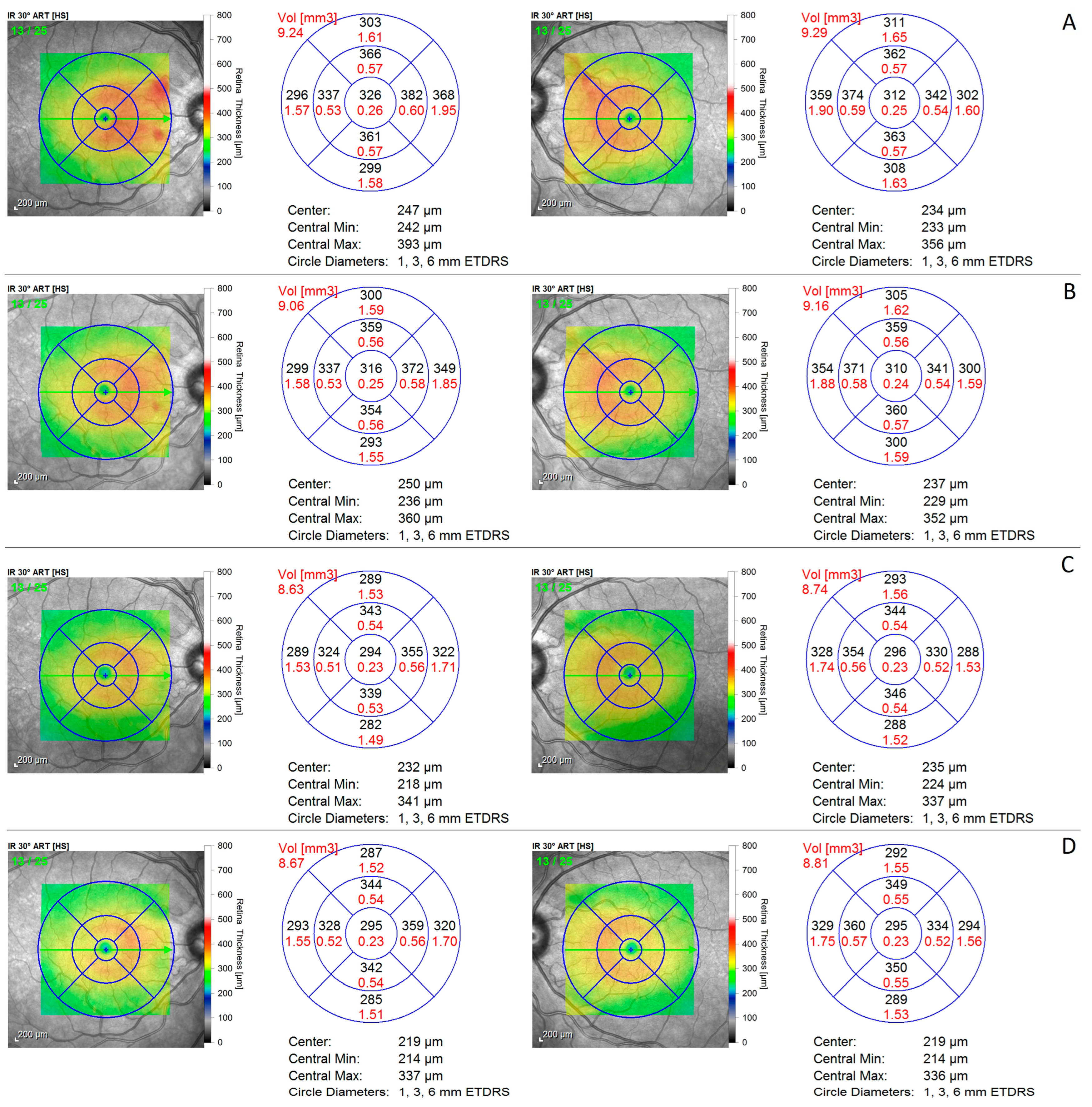 Biomedicines 11 00839 g005