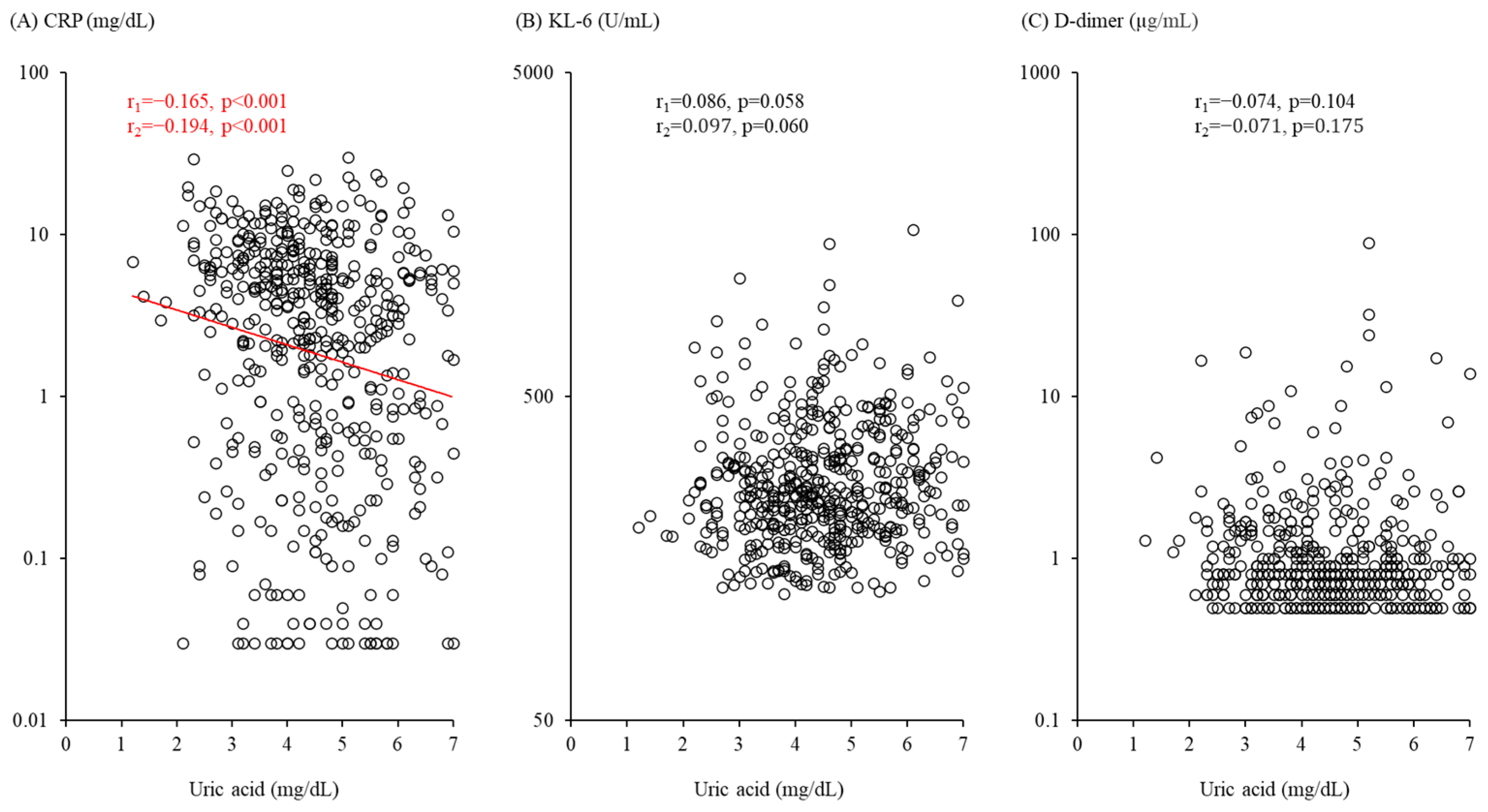 Biomedicines 11 00854 g001