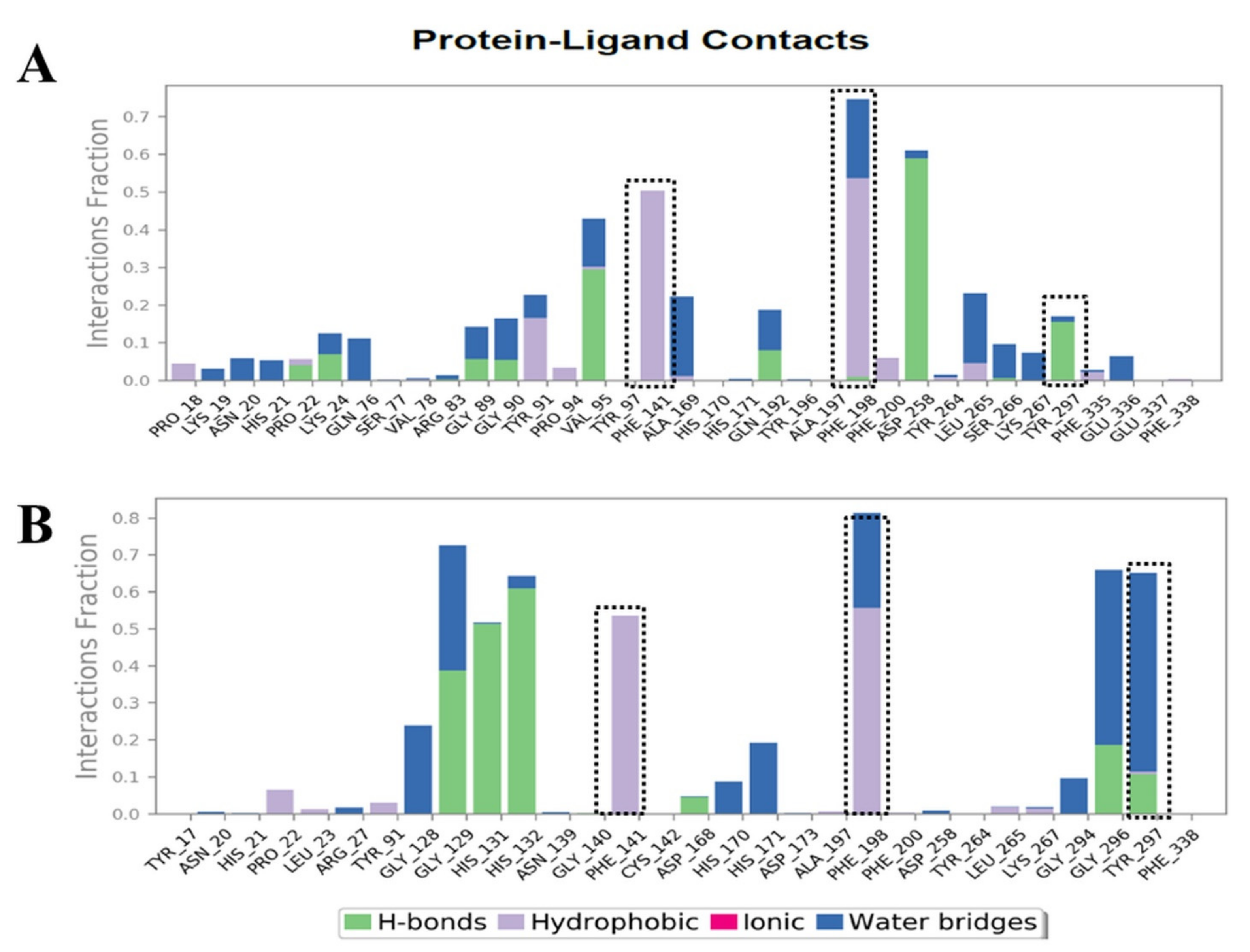 Biomedicines 11 00889 g009 Biomedicines 11 00889 g009