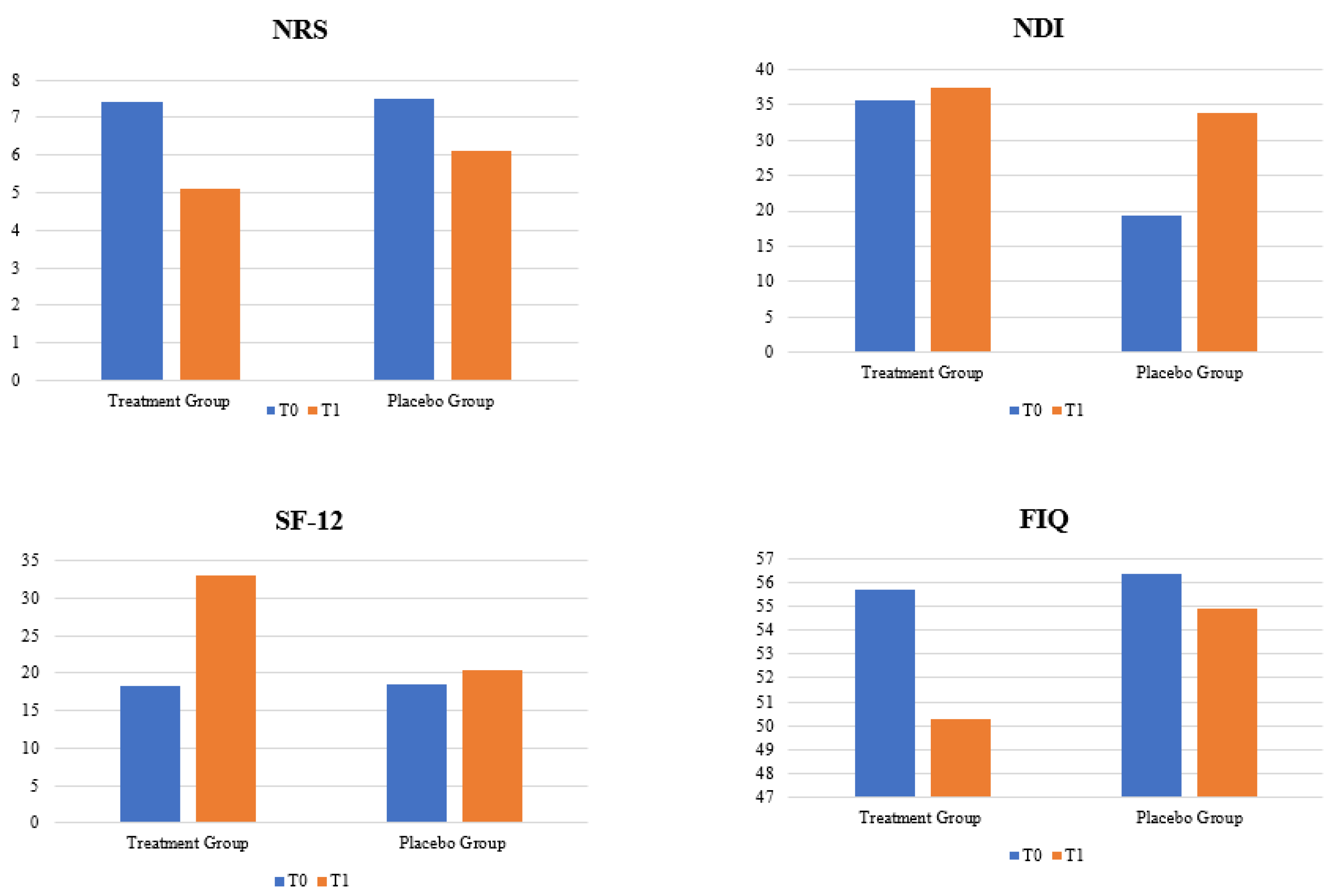 Biomedicines 11 00892 g001