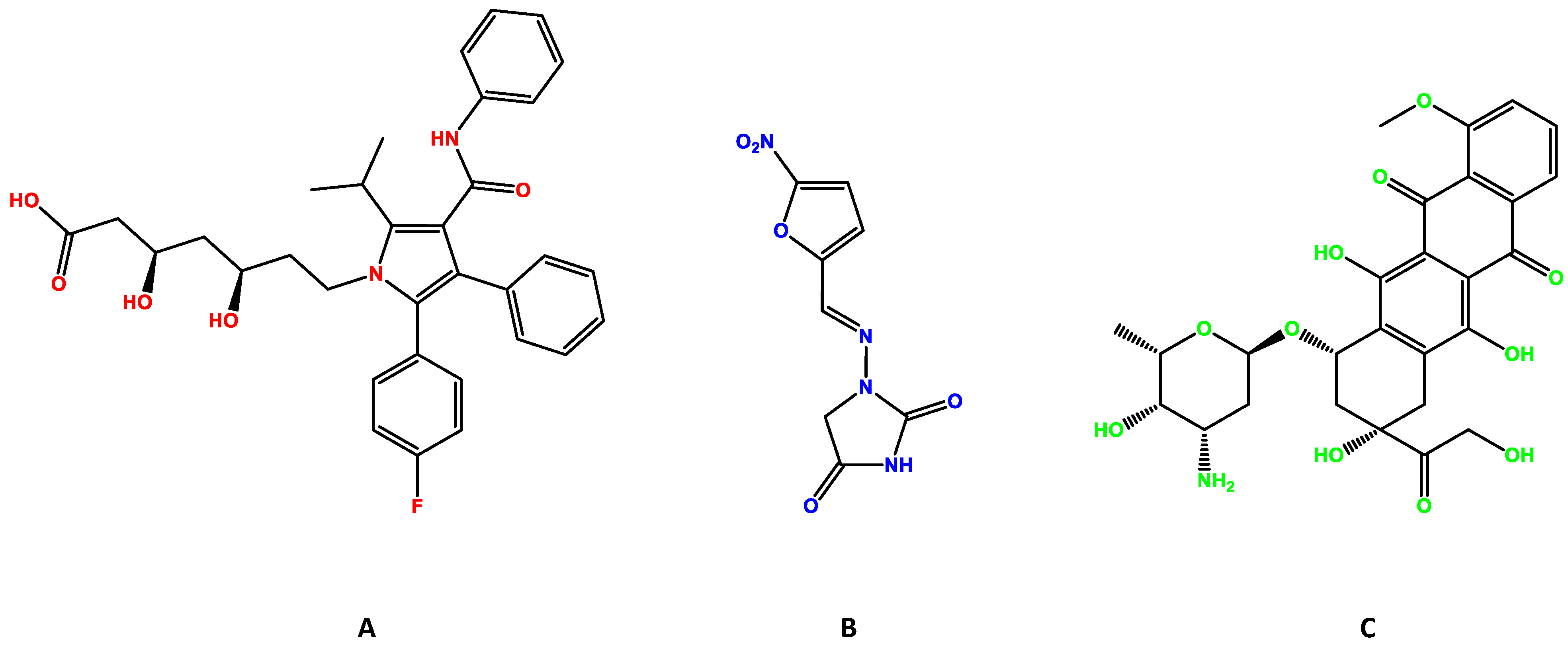 Biomedicines 11 00903 g001 Biomedicines 11 00903 g001