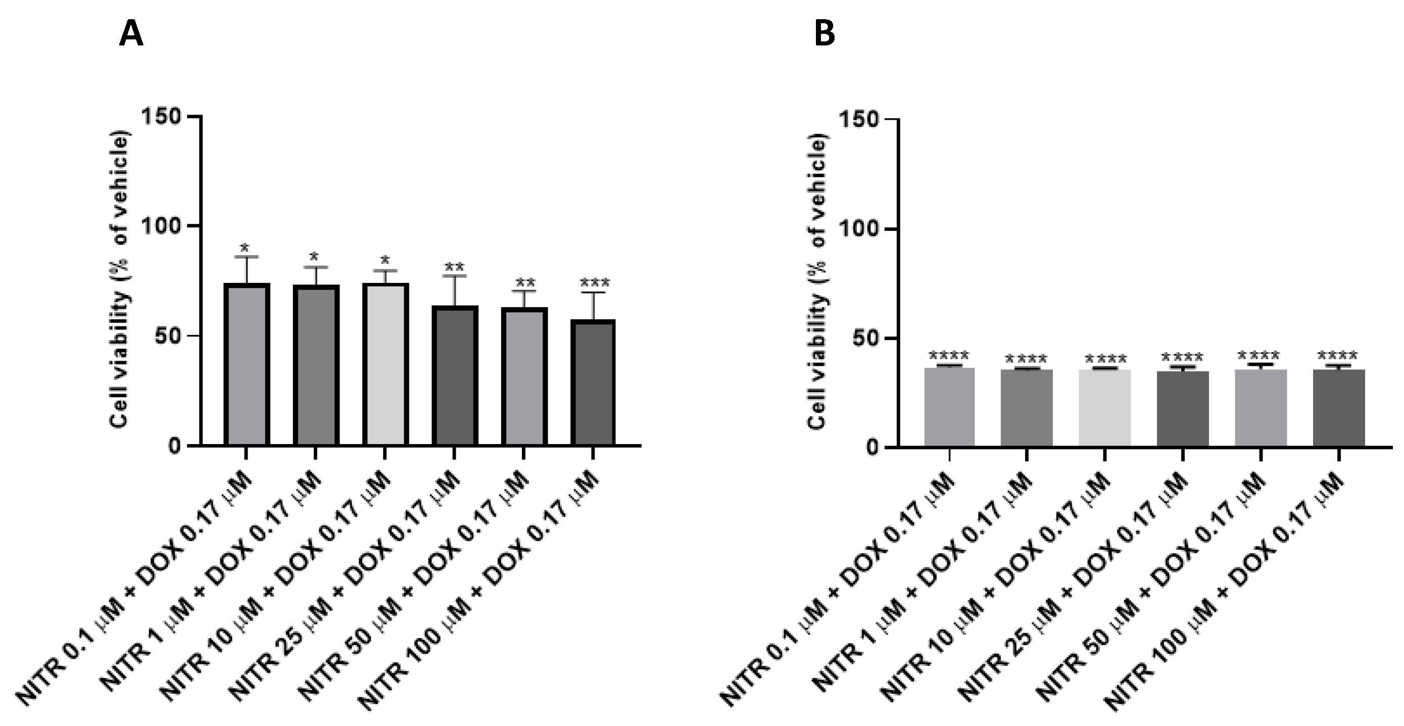 Biomedicines 11 00903 g008 Biomedicines 11 00903 g008