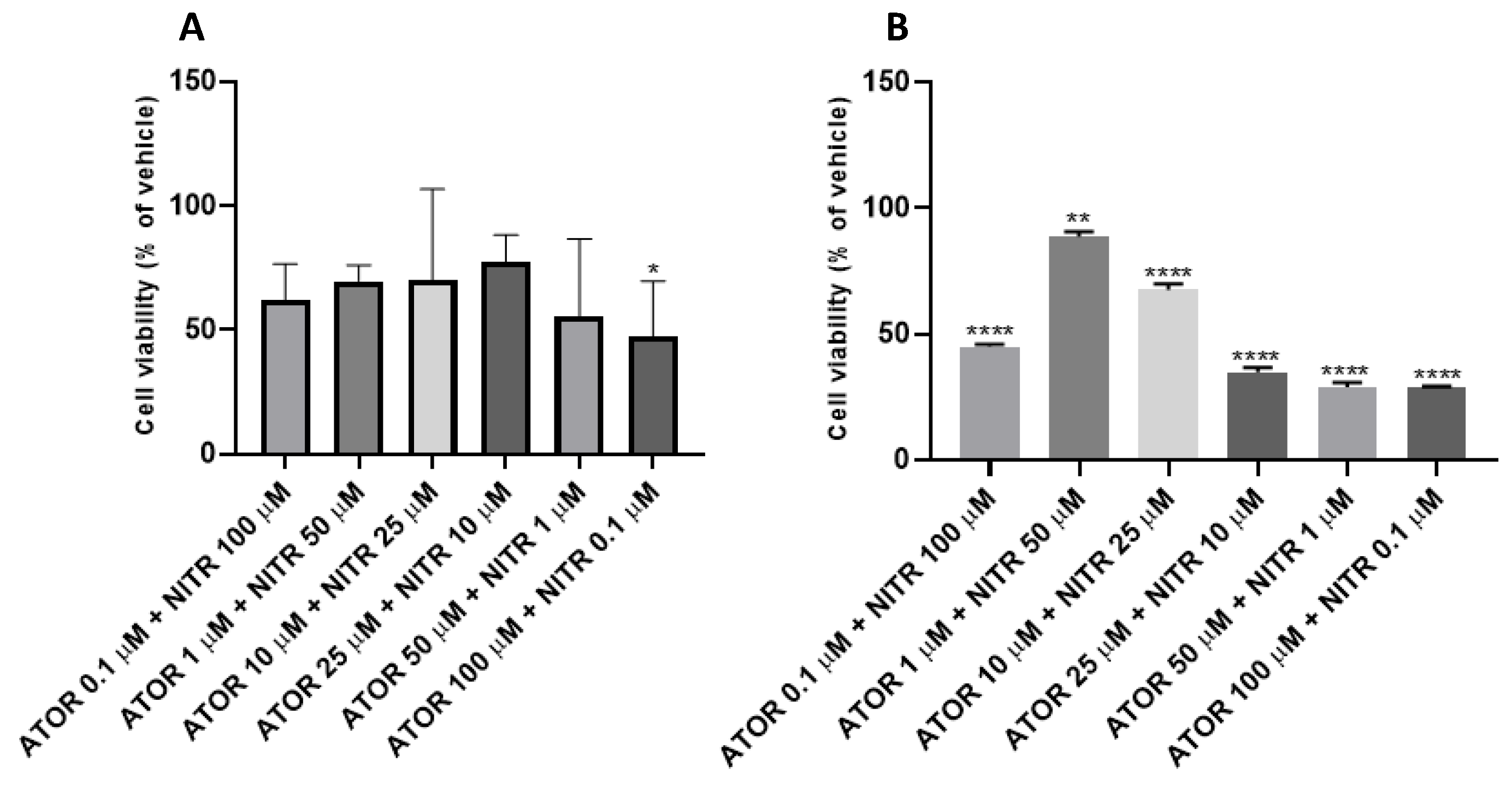 Biomedicines 11 00903 g010 Biomedicines 11 00903 g010