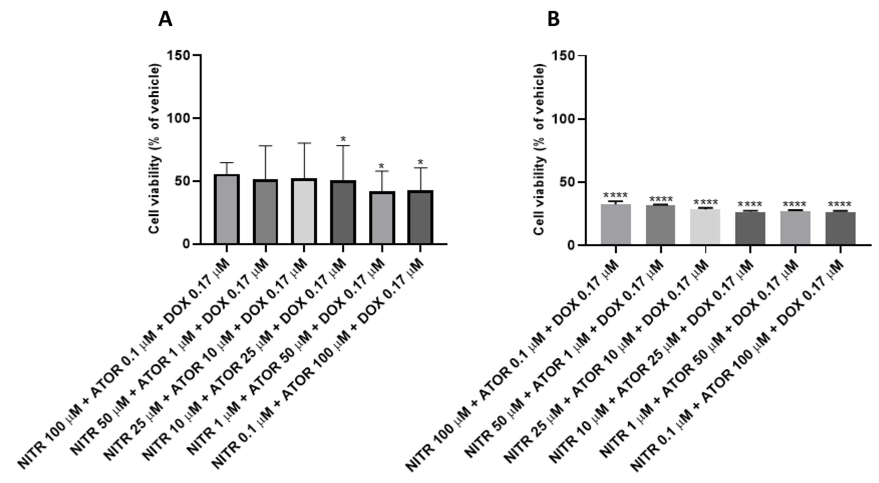 Biomedicines 11 00903 g012 Biomedicines 11 00903 g012