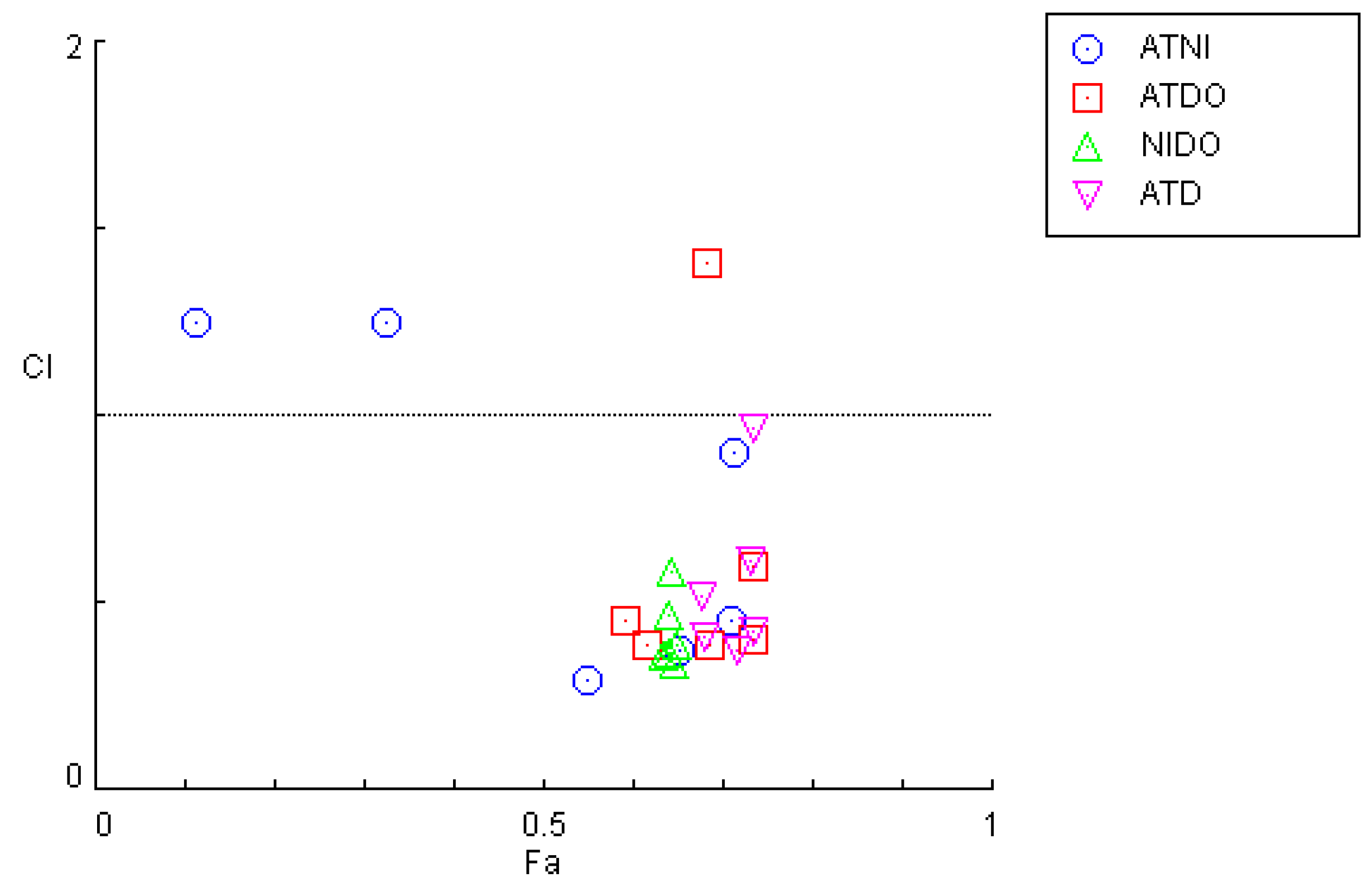 Biomedicines 11 00903 g015 Biomedicines 11 00903 g015