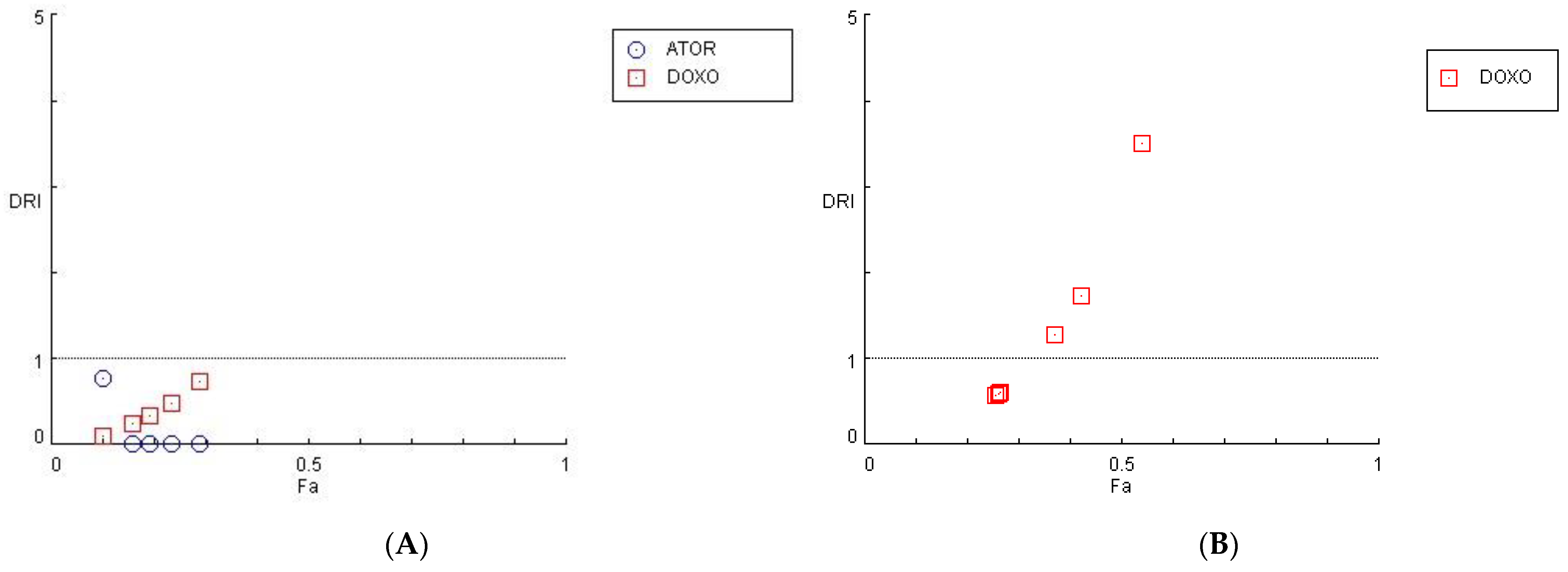 Biomedicines 11 00903 g016a Biomedicines 11 00903 g016a