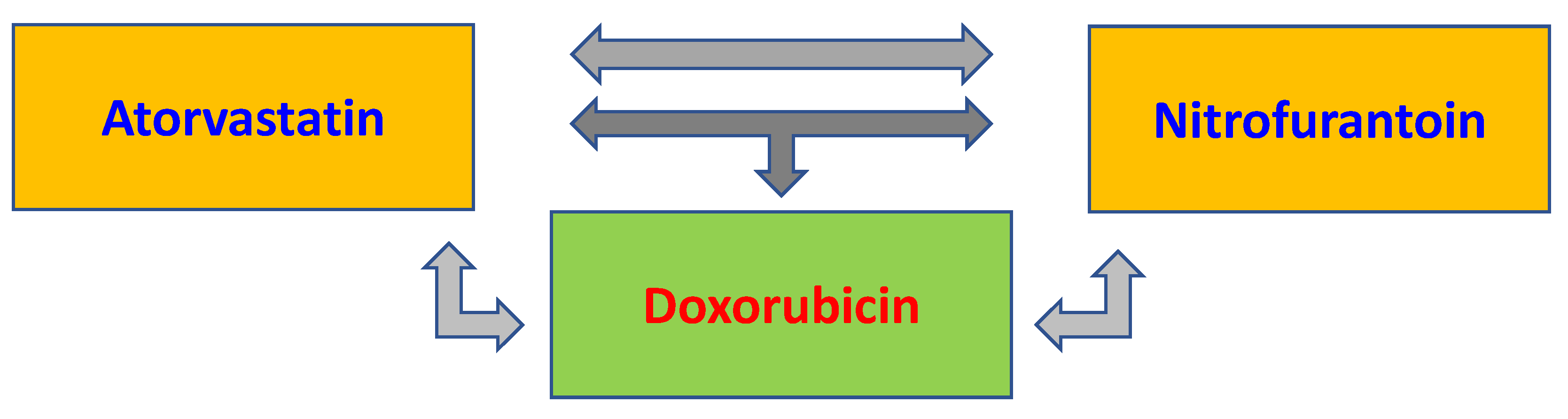 Biomedicines 11 00903 sch001 Biomedicines 11 00903 sch001