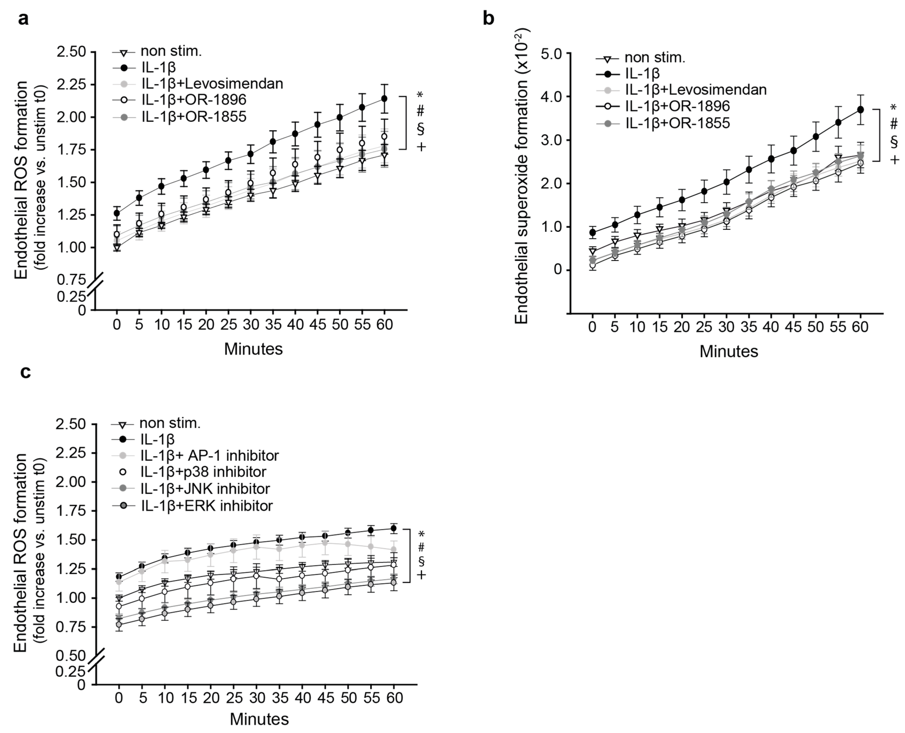 Biomedicines 11 00918 g002 Biomedicines 11 00918 g002