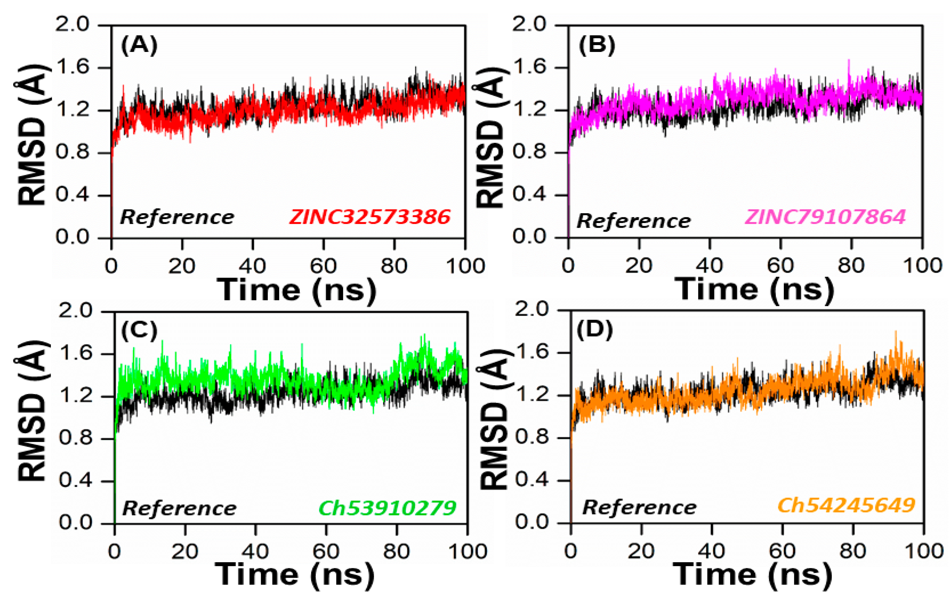 Biomedicines 11 00961 g006