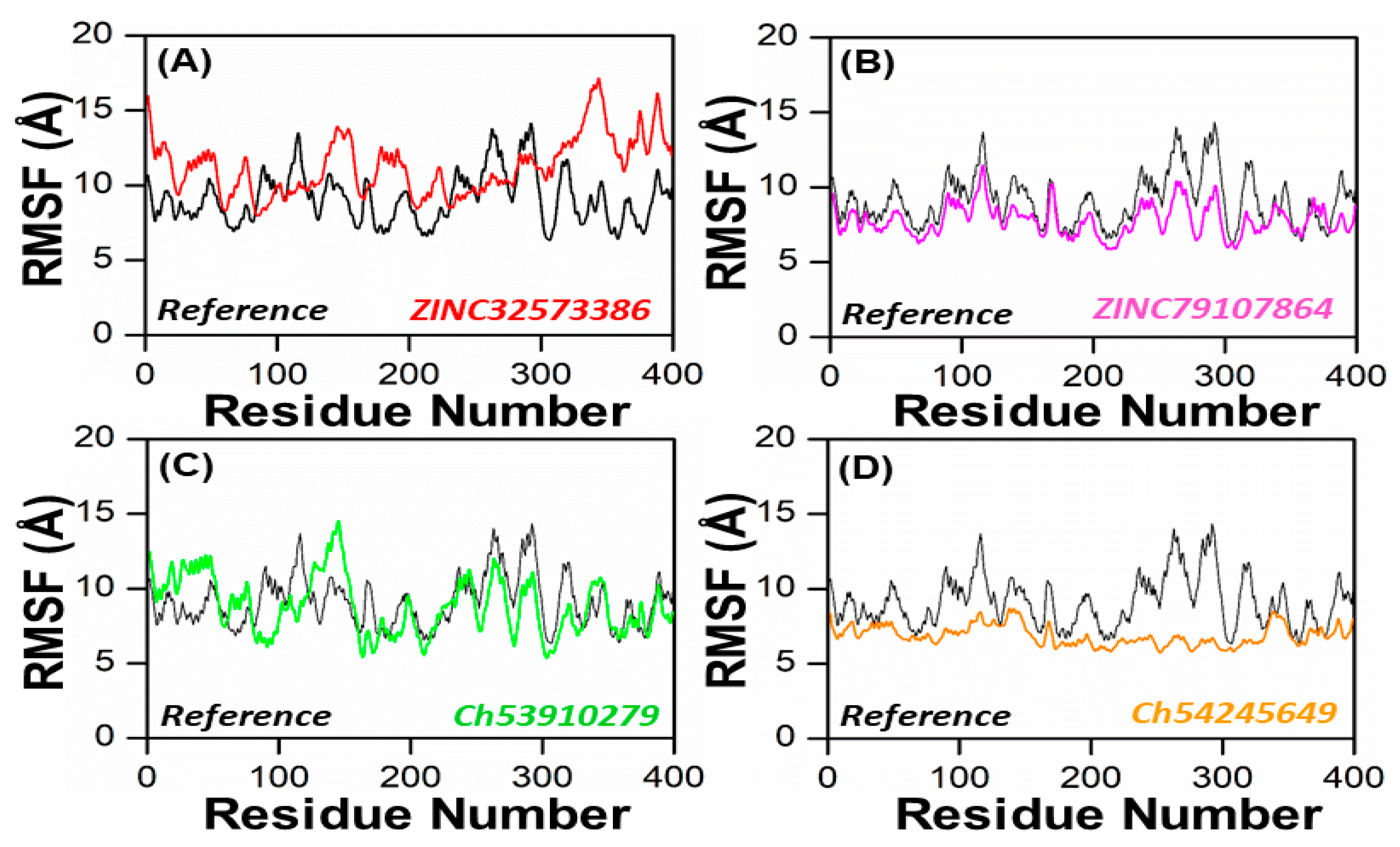 Biomedicines 11 00961 g007