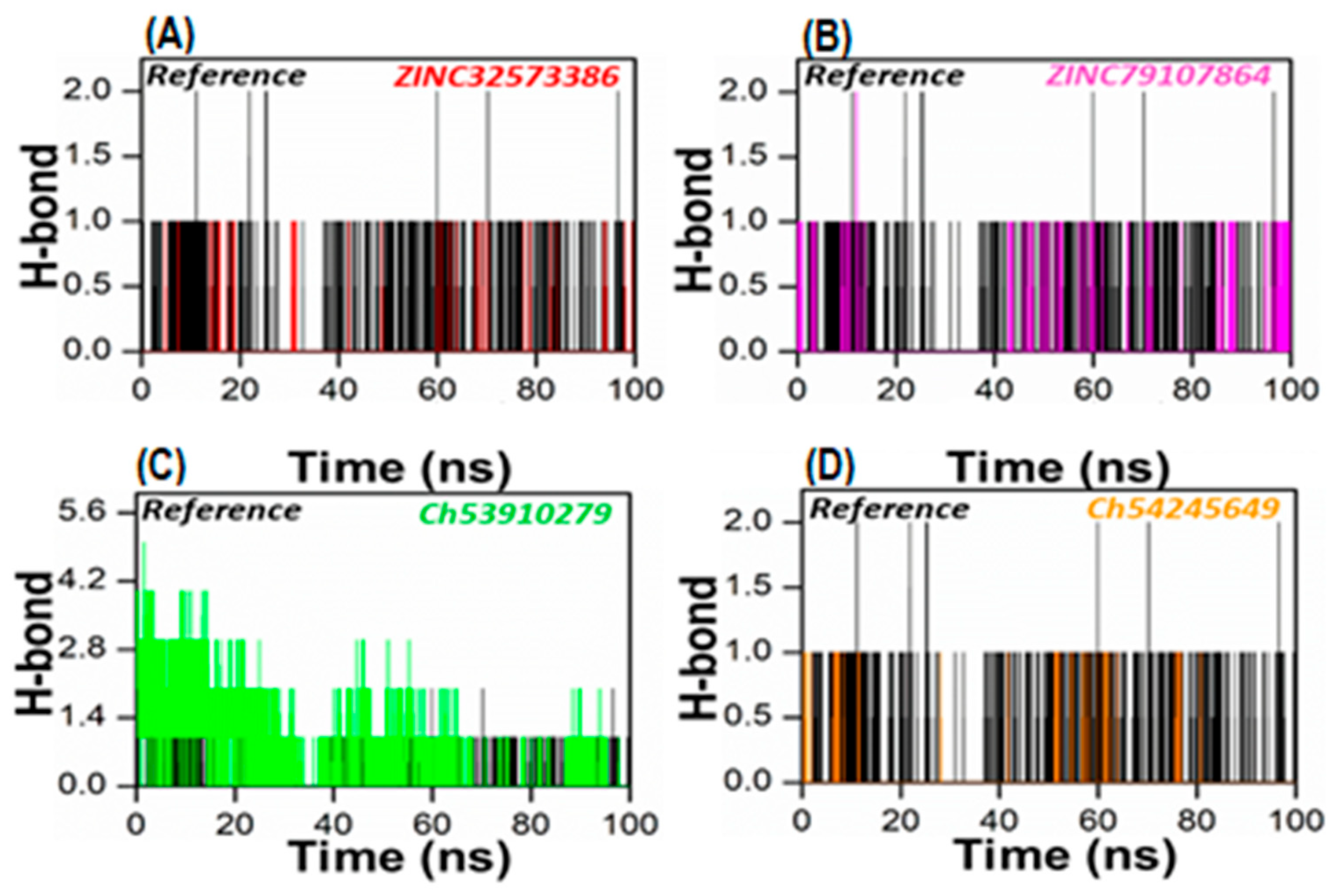 Biomedicines 11 00961 g008