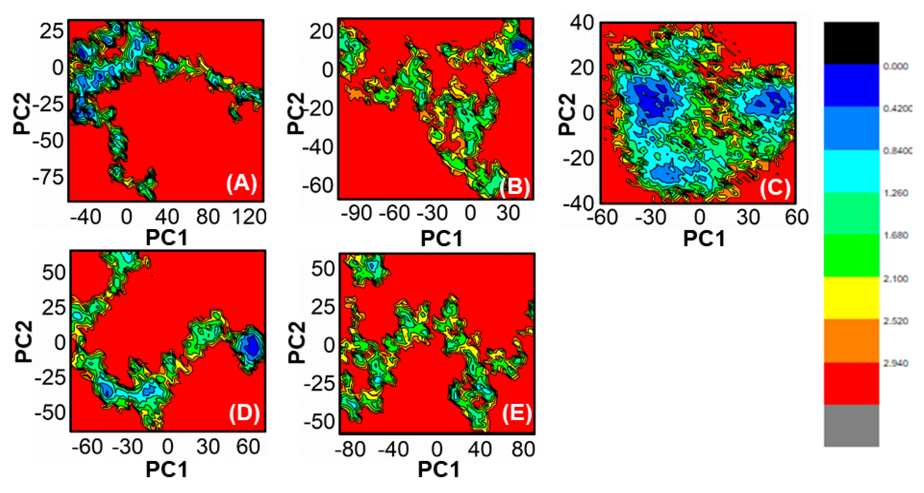 Biomedicines 11 00961 g010