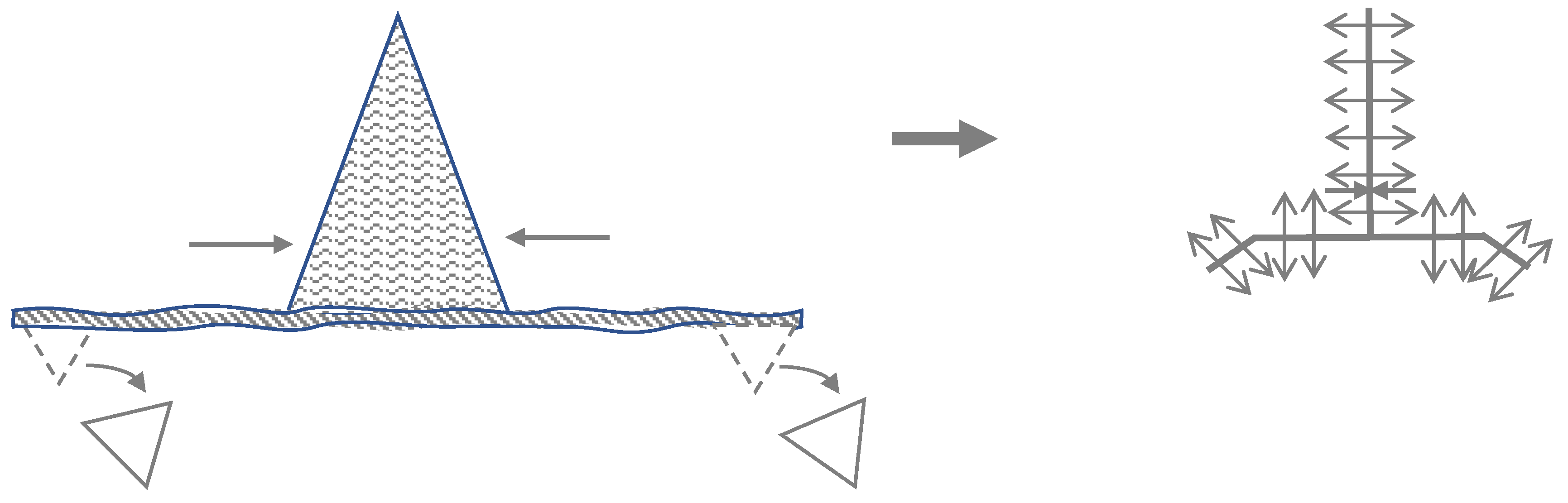 Biomedicines 11 00984 g003 Biomedicines 11 00984 g003