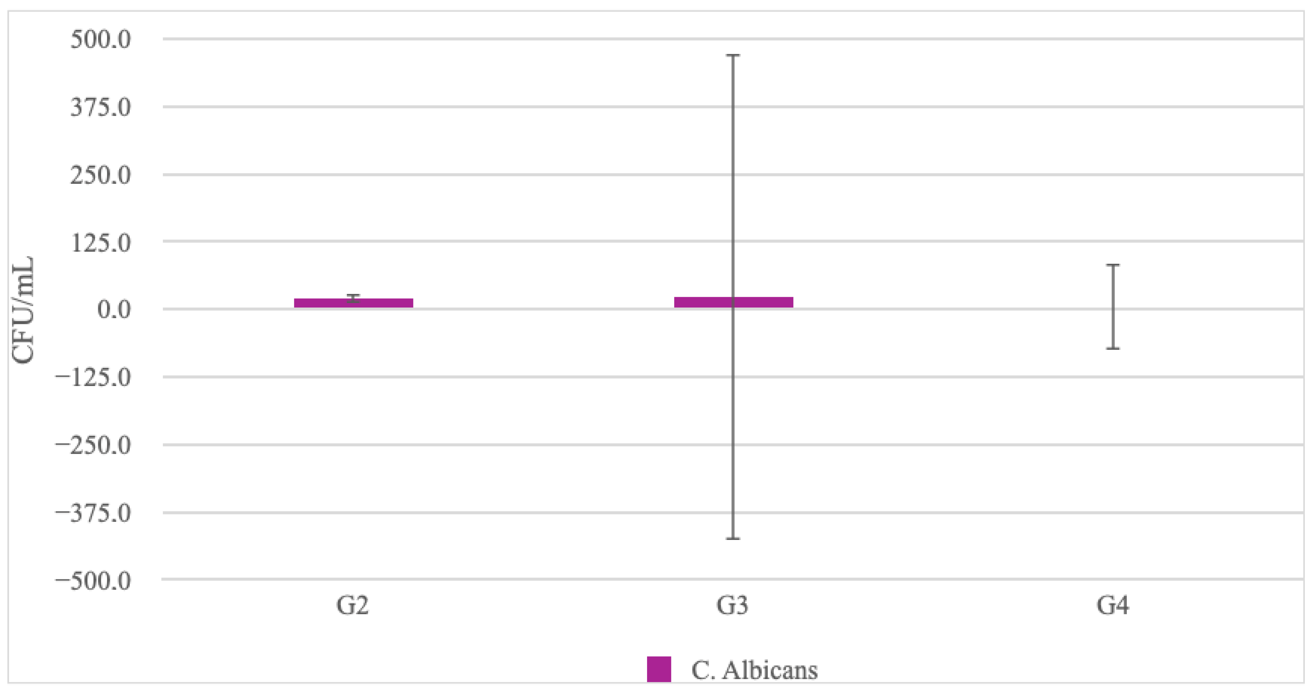 Biomedicines 11 01002 g008