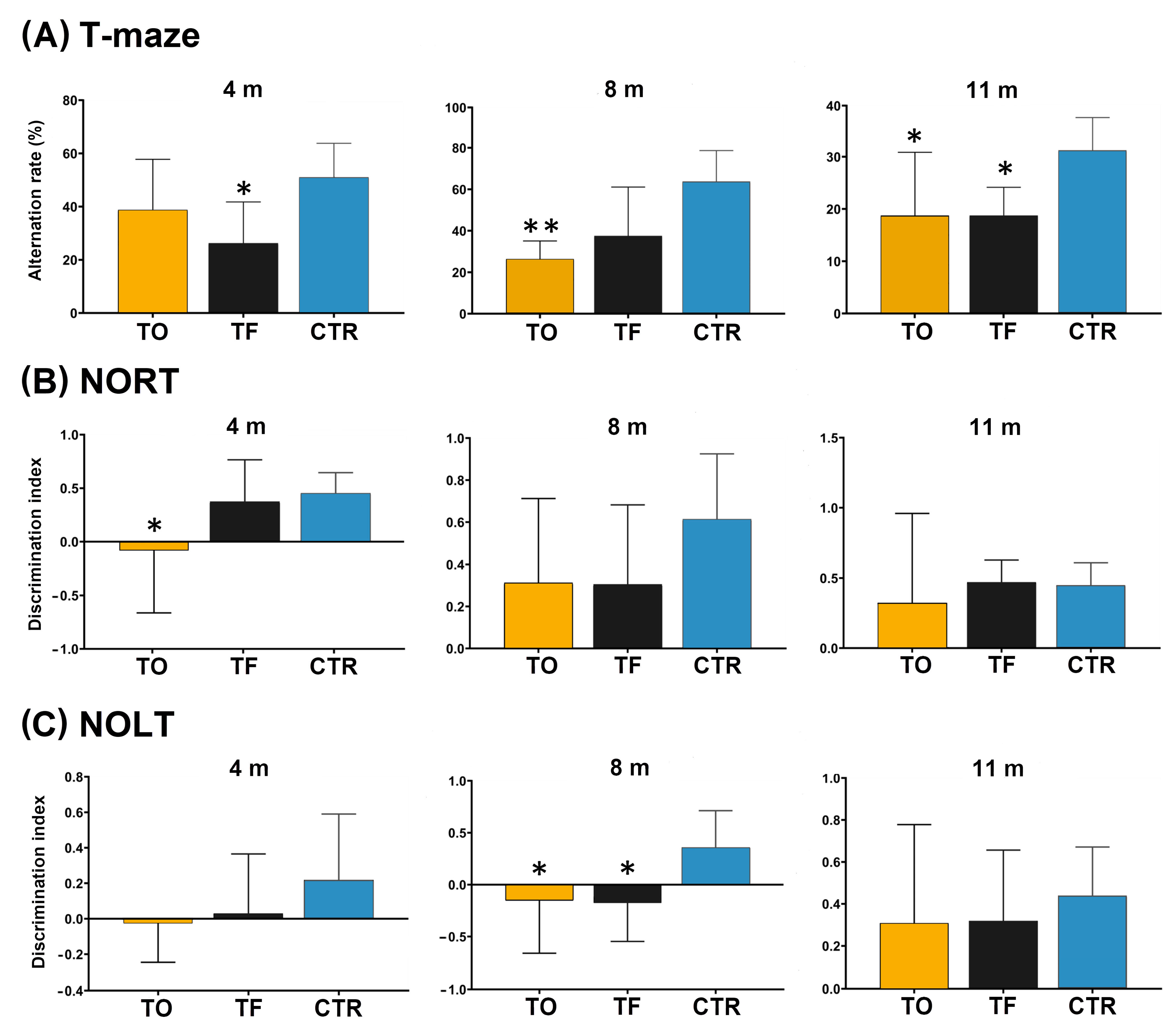 Biomedicines 11 01004 g013