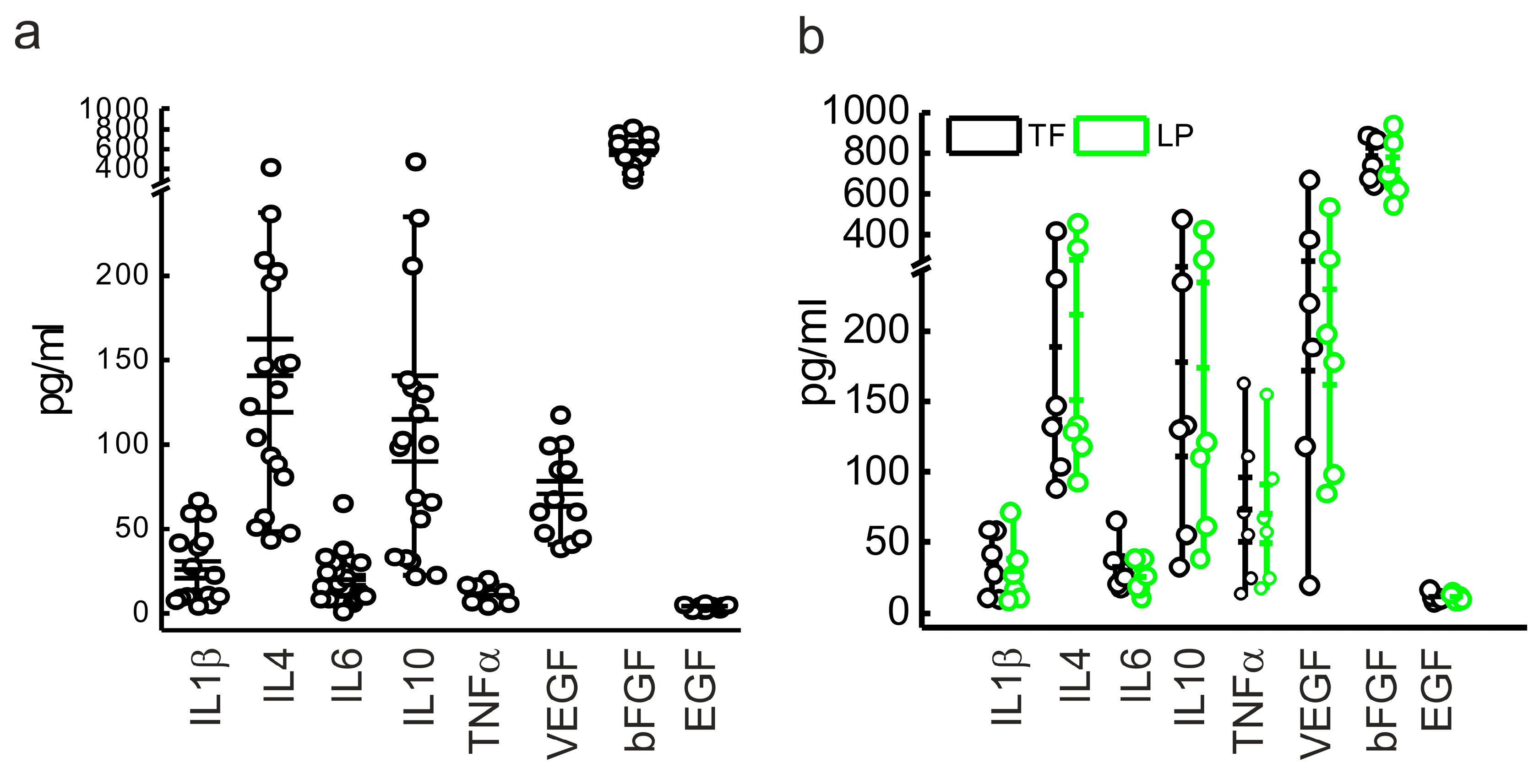 Biomedicines 11 01006 g006