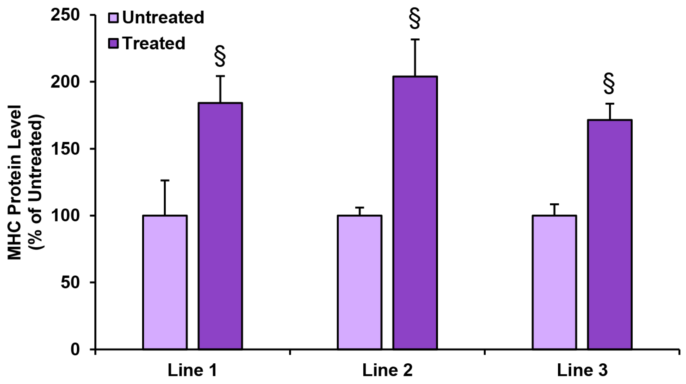 Biomedicines 11 01017 g006 Biomedicines 11 01017 g006