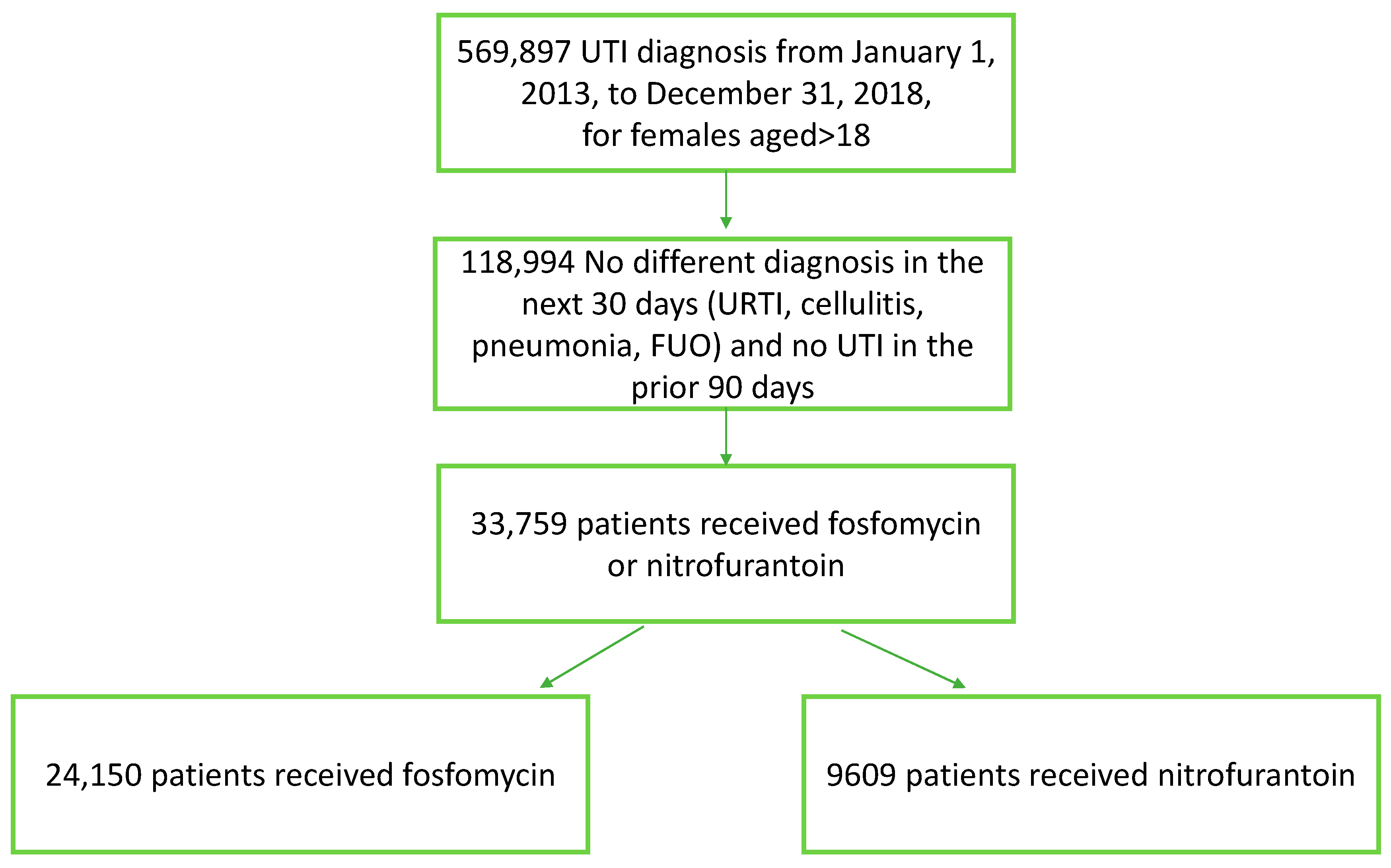 Biomedicines 11 01019 g001 Biomedicines 11 01019 g001
