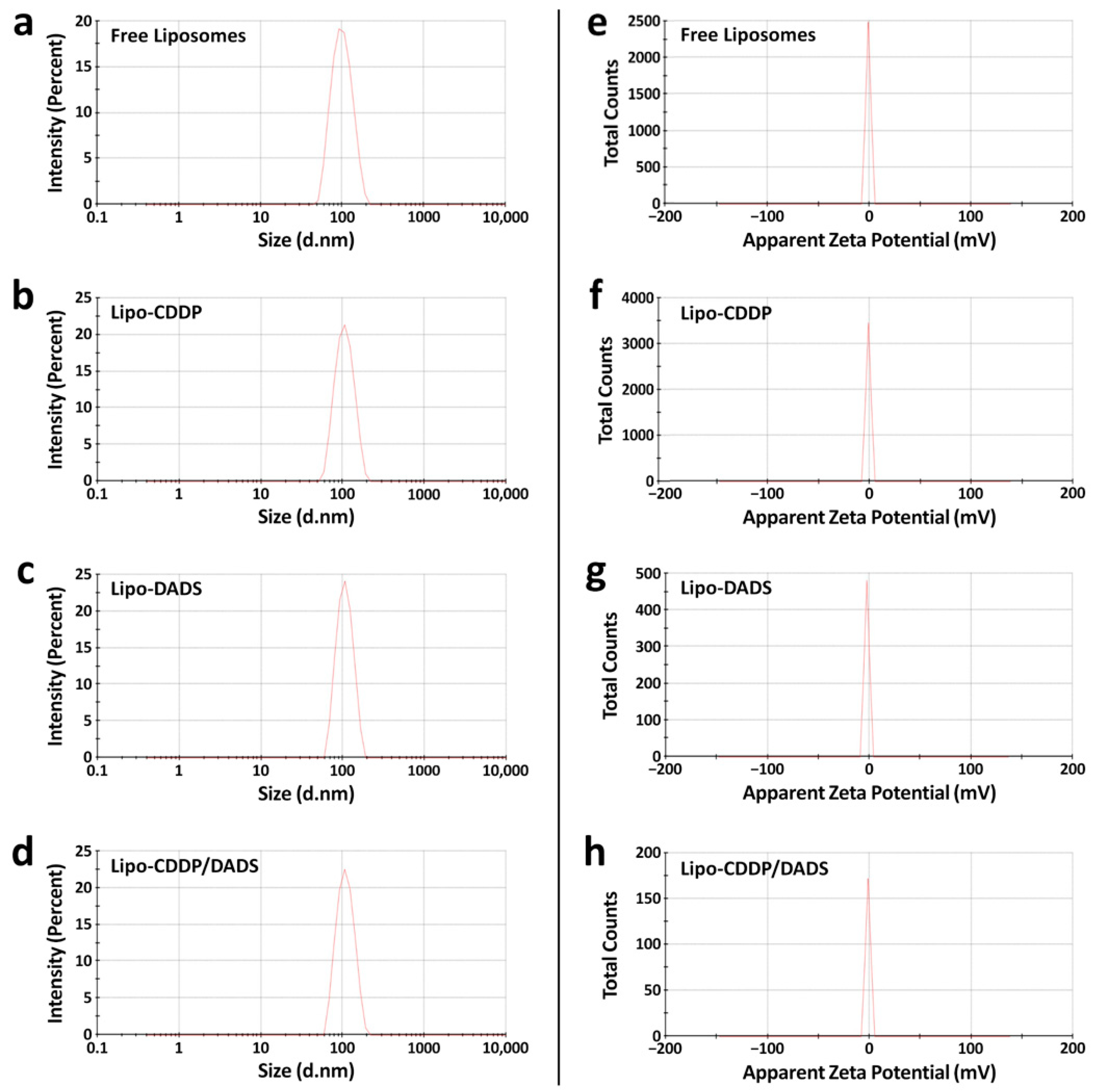 Biomedicines 11 01021 g001 Biomedicines 11 01021 g001