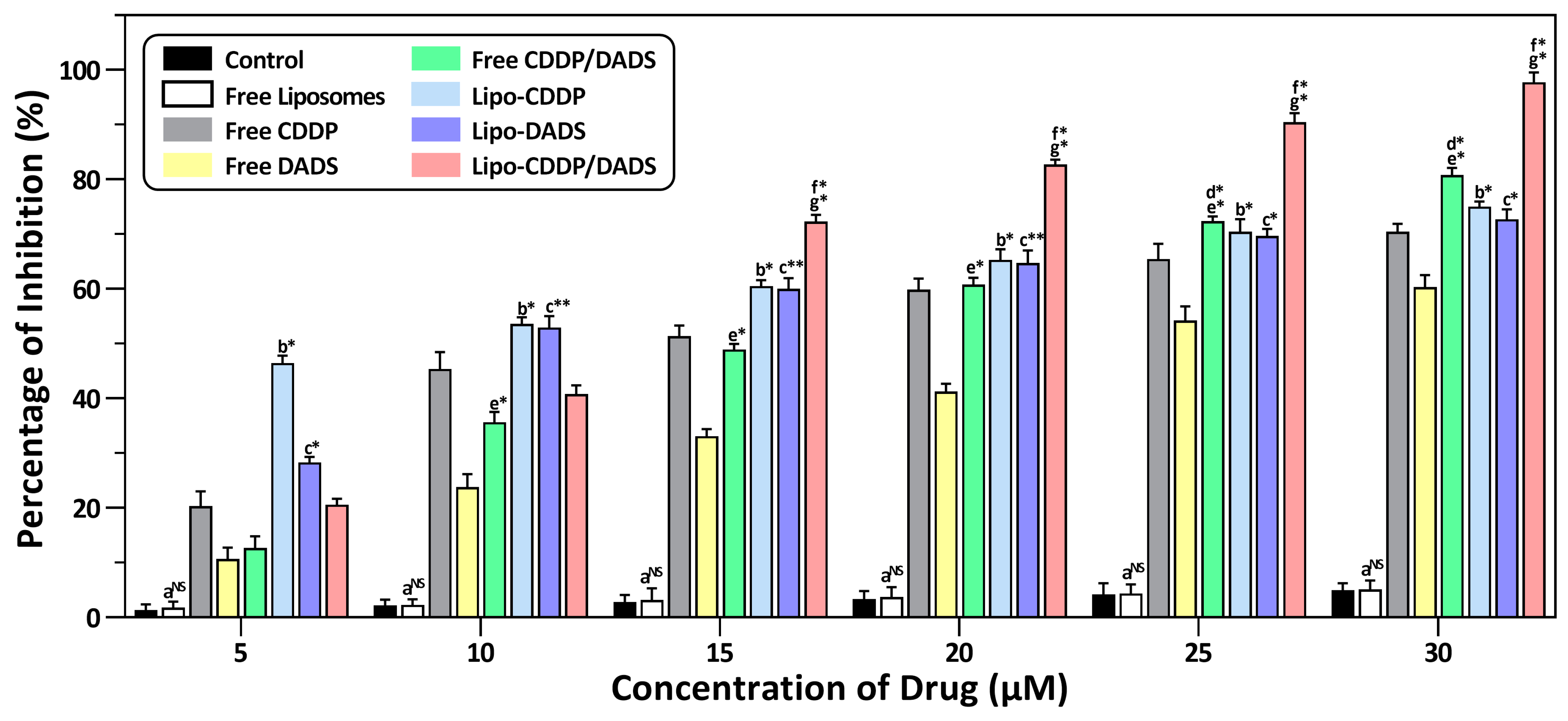 Biomedicines 11 01021 g005 Biomedicines 11 01021 g005