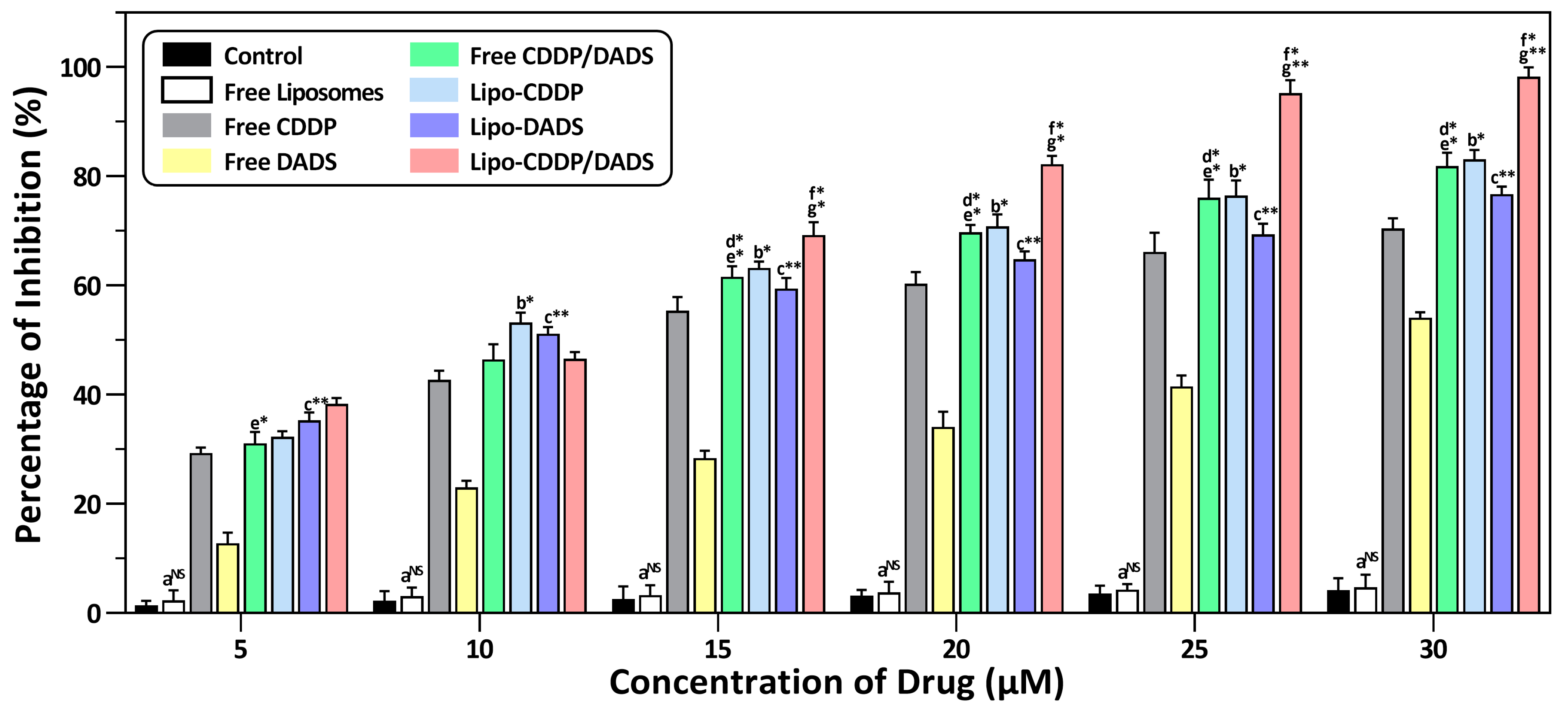 Biomedicines 11 01021 g006 Biomedicines 11 01021 g006