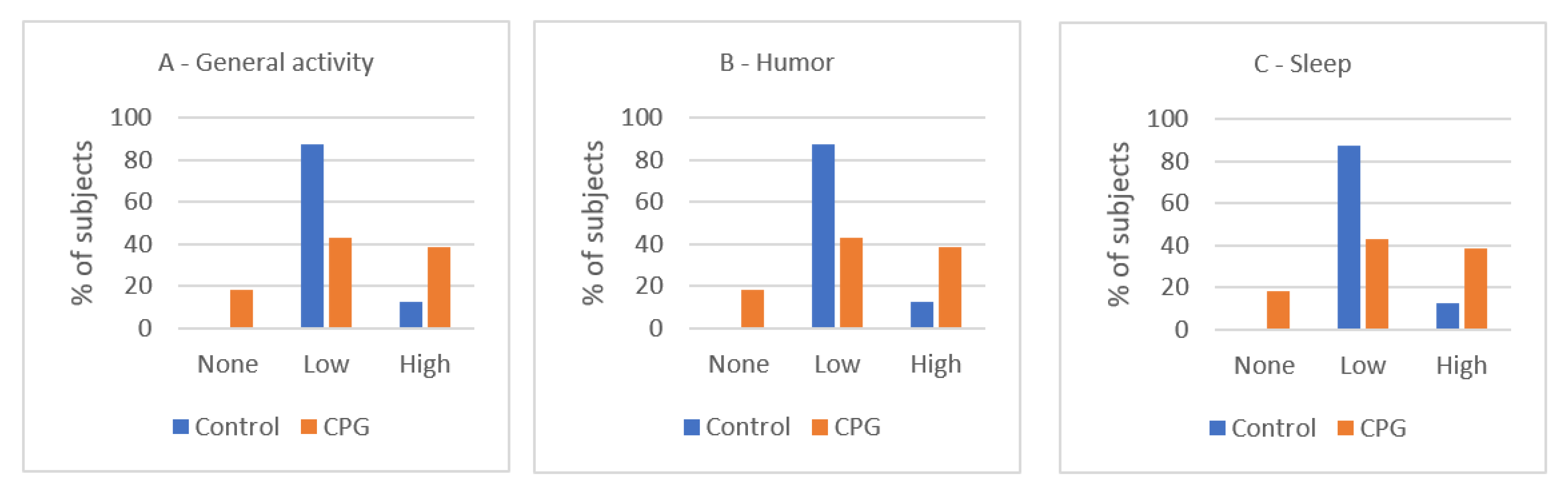 Biomedicines 11 01023 g002