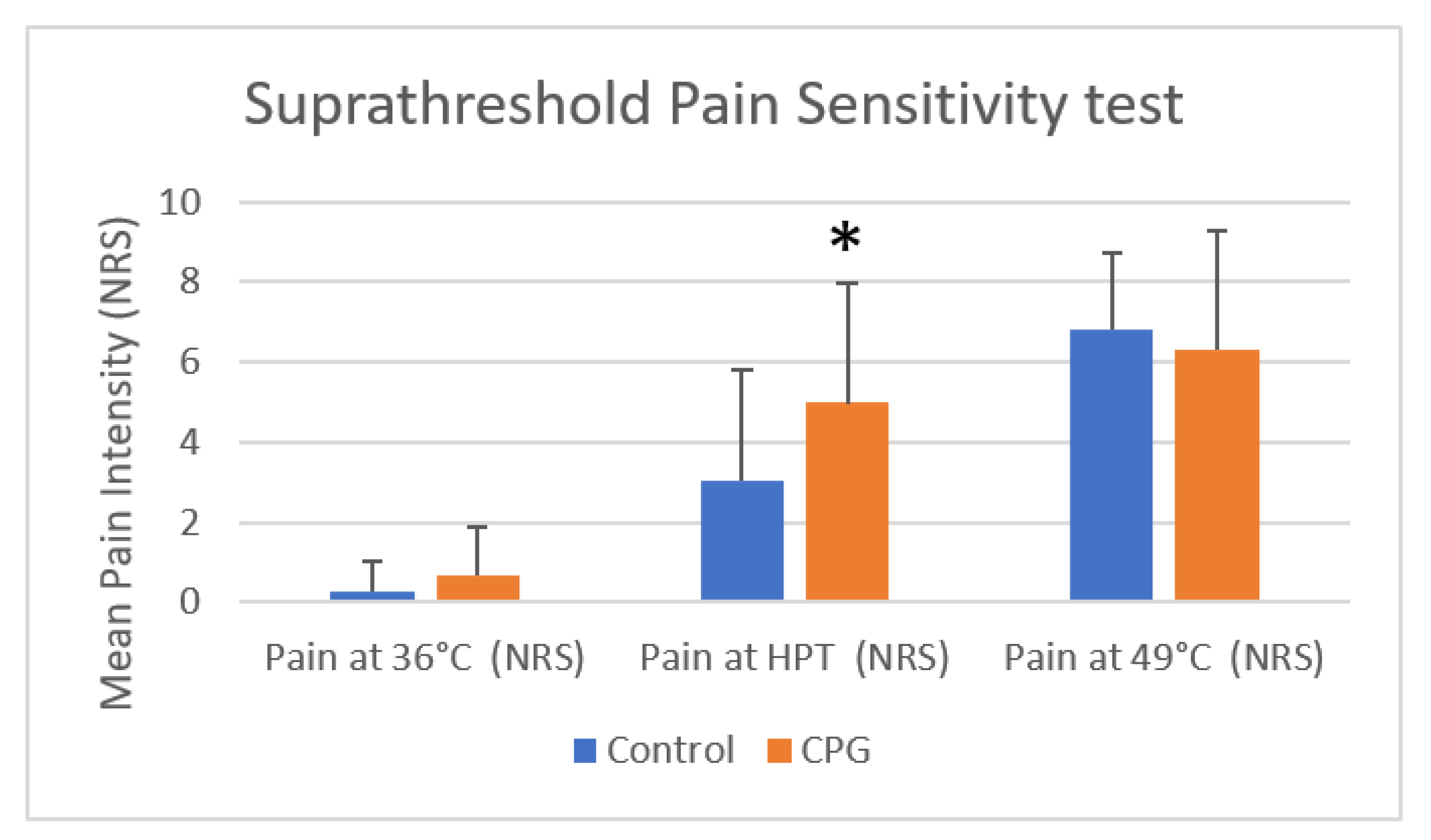 Biomedicines 11 01023 g004