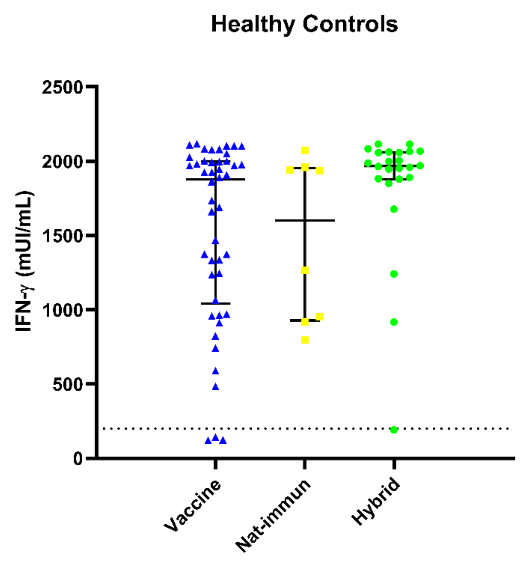 Biomedicines 11 01042 g003