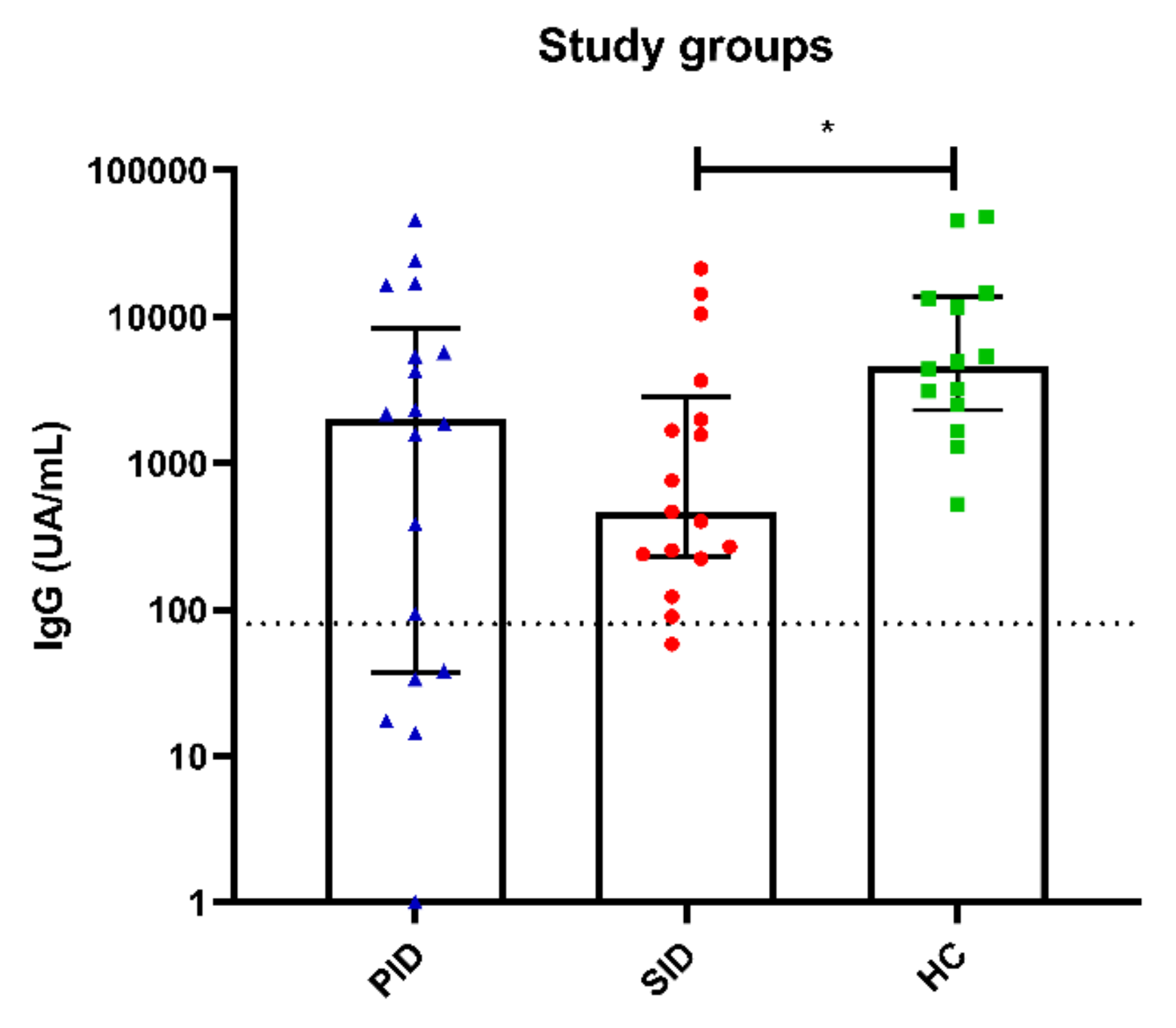 Biomedicines 11 01042 g004
