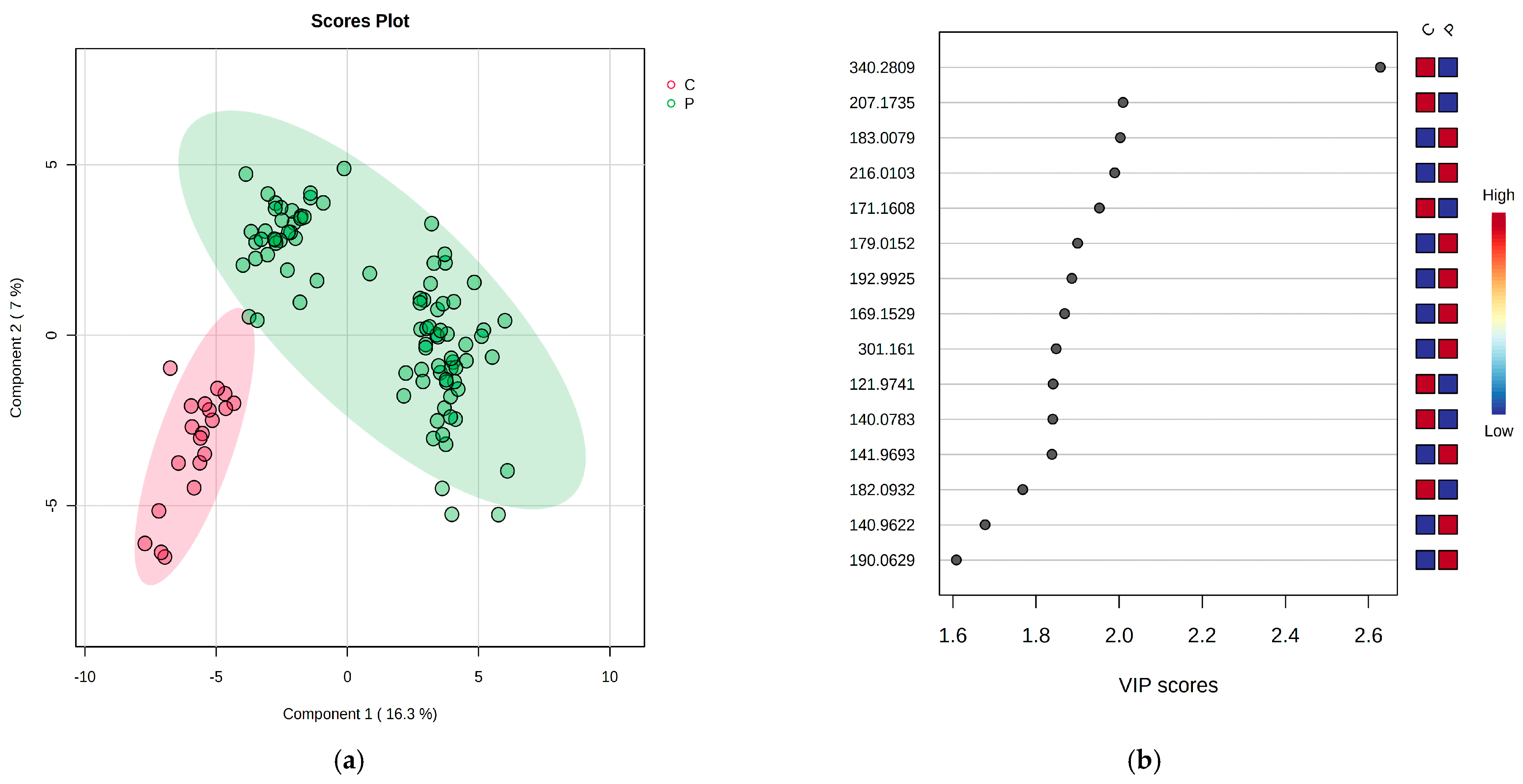 Biomedicines 11 01057 g001