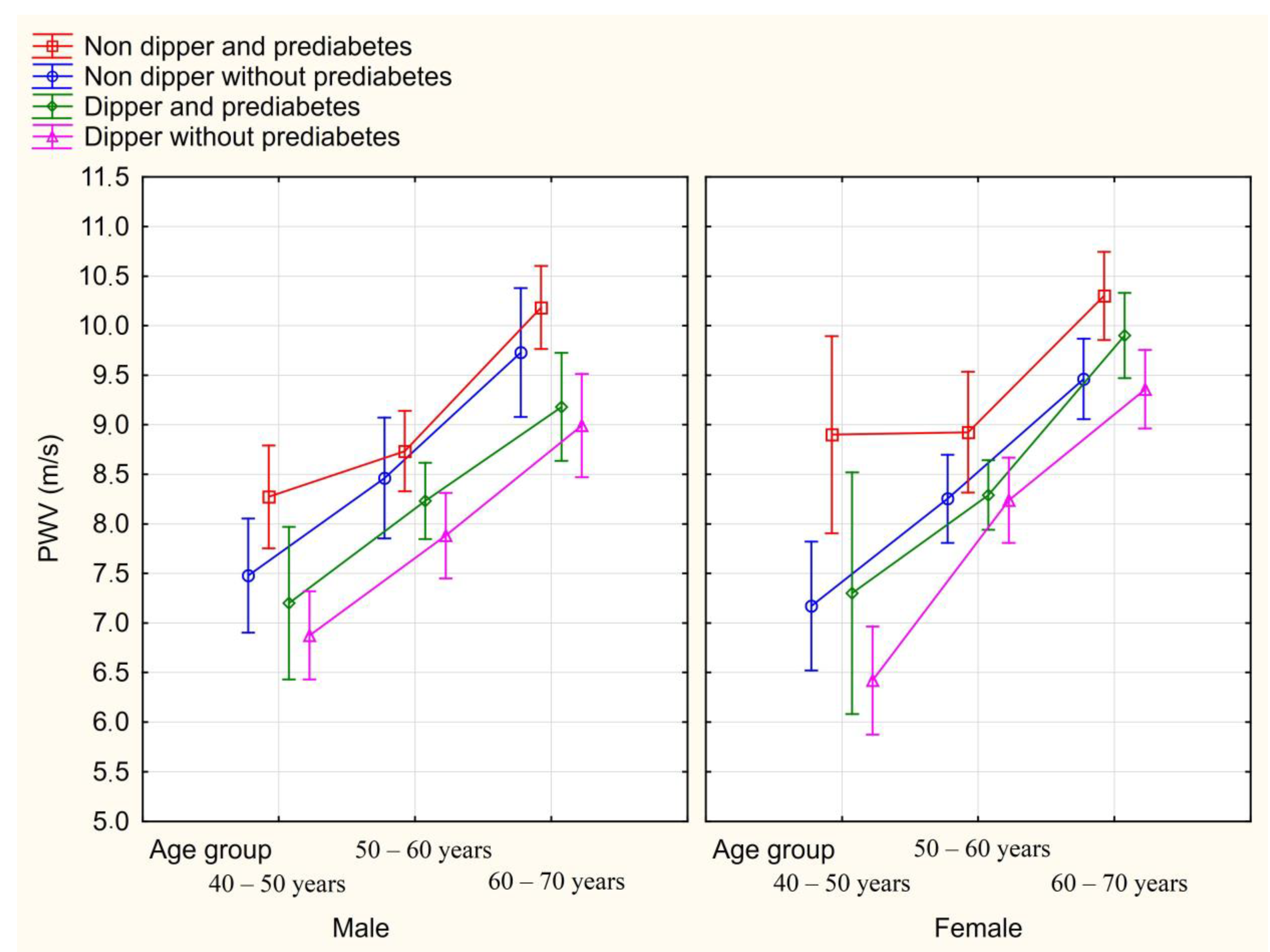 Biomedicines 11 01065 g002