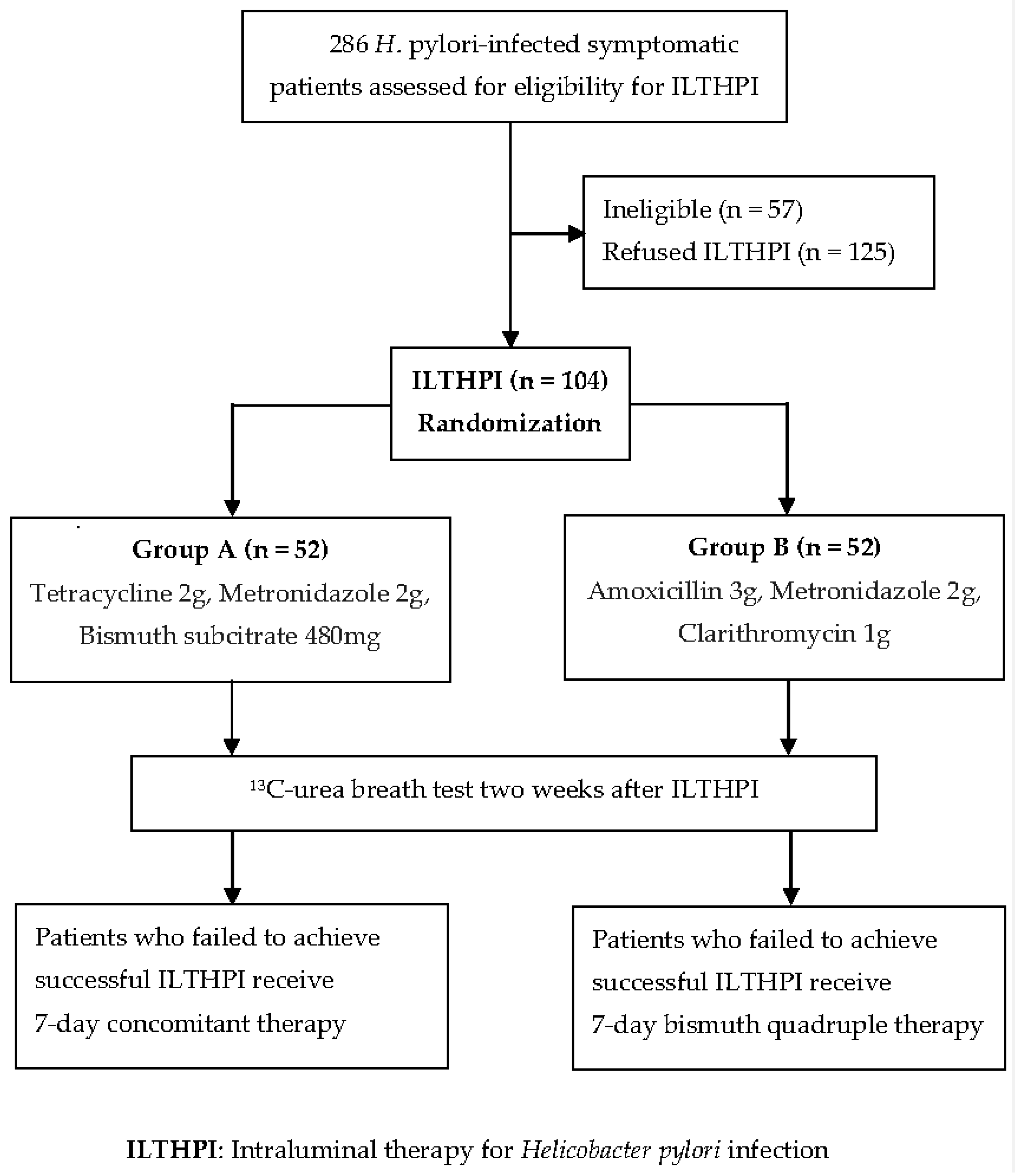 Biomedicines 11 01084 g001