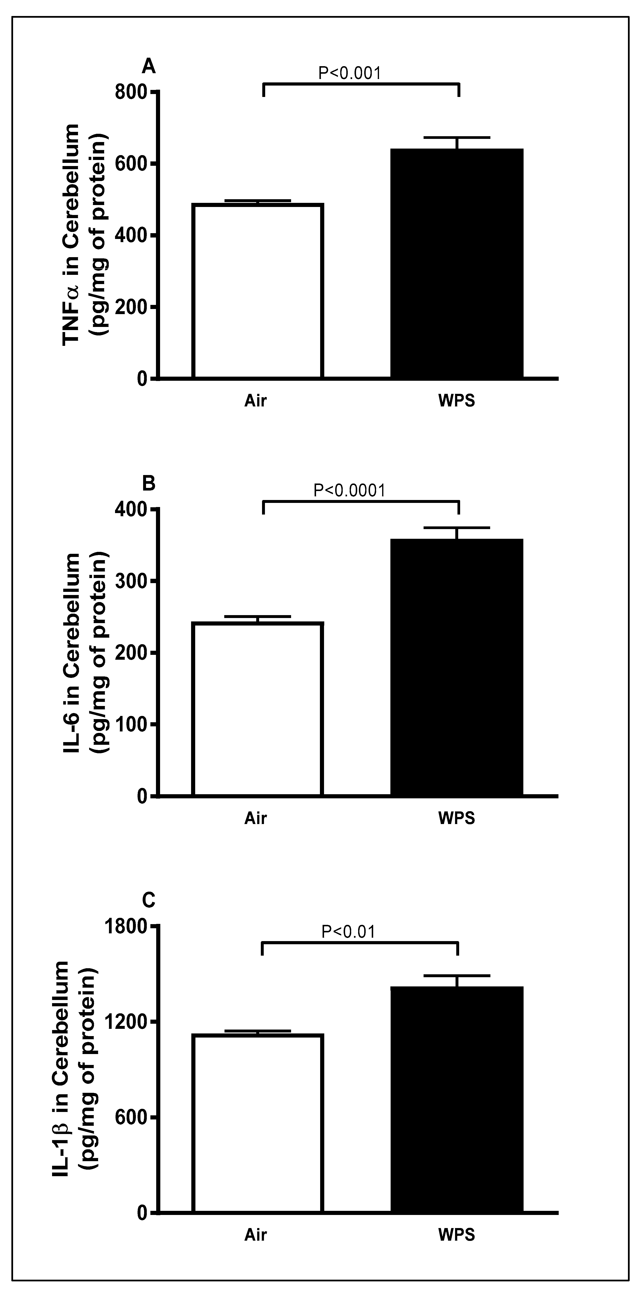 Biomedicines 11 01104 g001 Biomedicines 11 01104 g001
