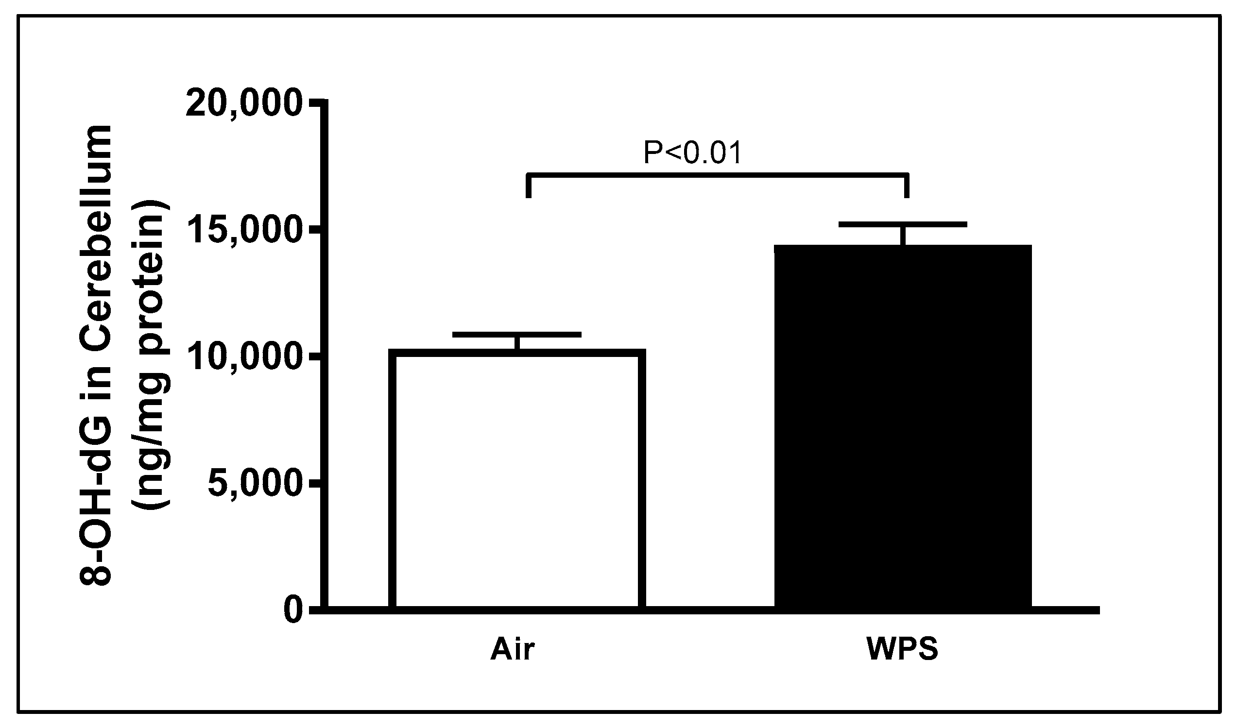 Biomedicines 11 01104 g003 Biomedicines 11 01104 g003