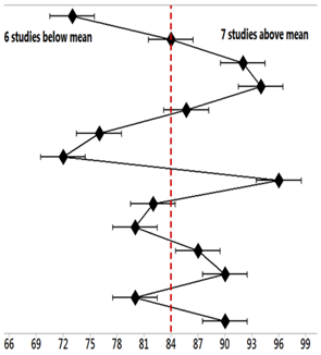 Biomedicines 11 01113 i001 Biomedicines 11 01113 i001