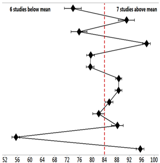 Biomedicines 11 01113 i002 Biomedicines 11 01113 i002