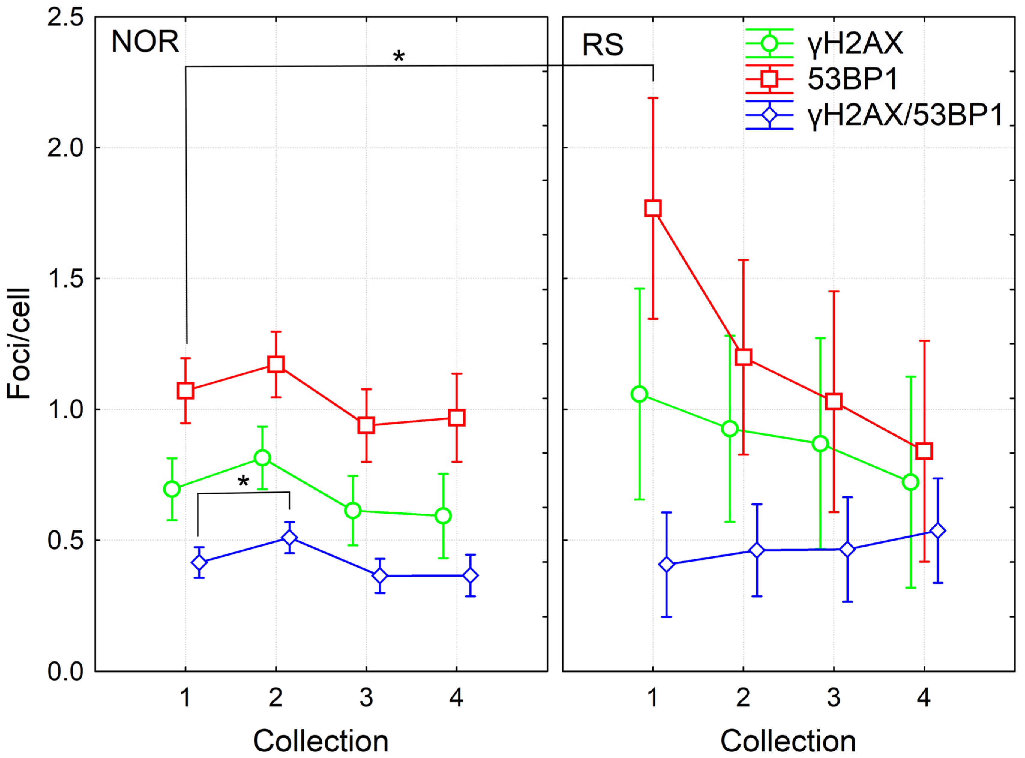 Biomedicines 11 01122 g001