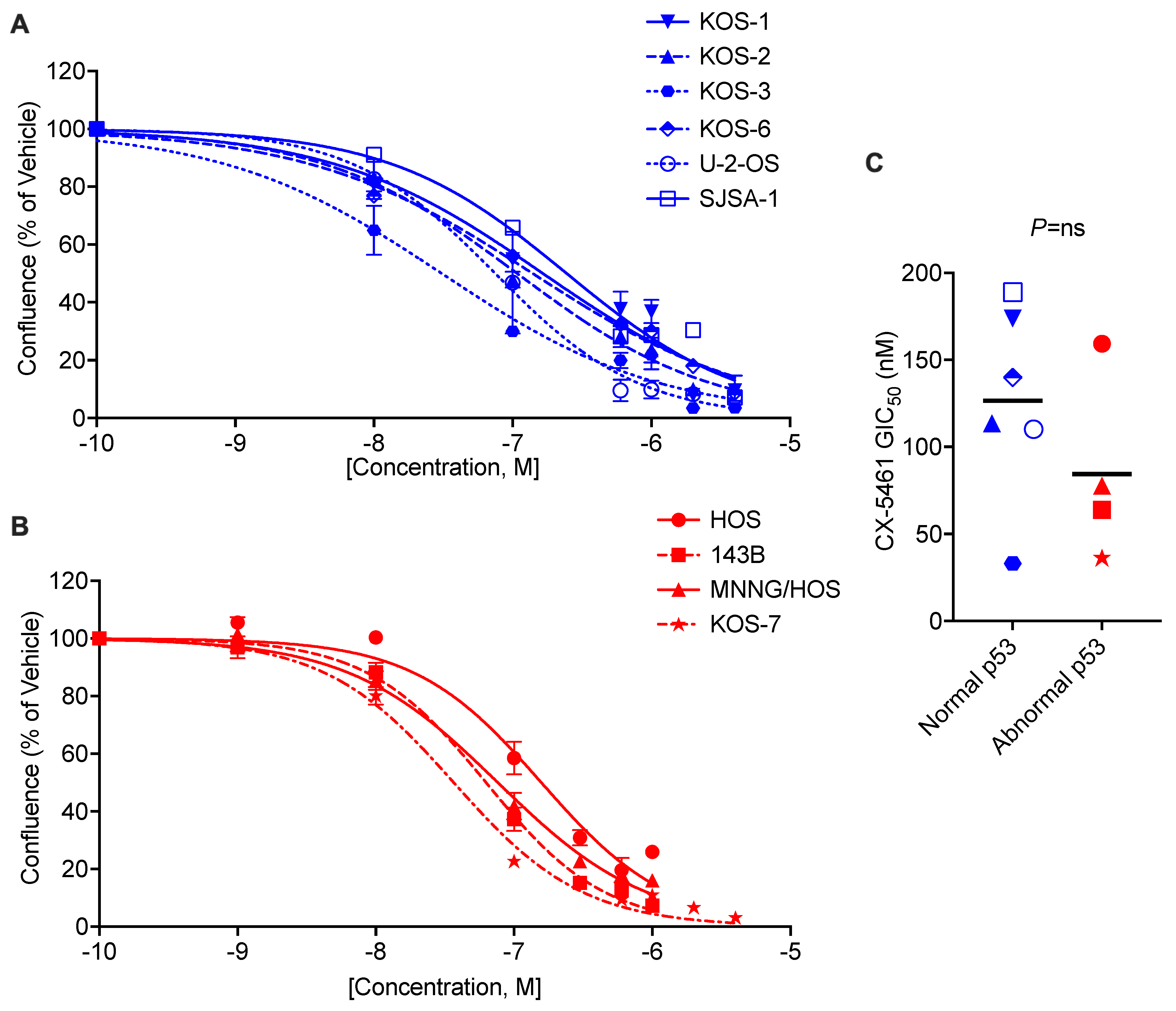 Biomedicines 11 01133 g001