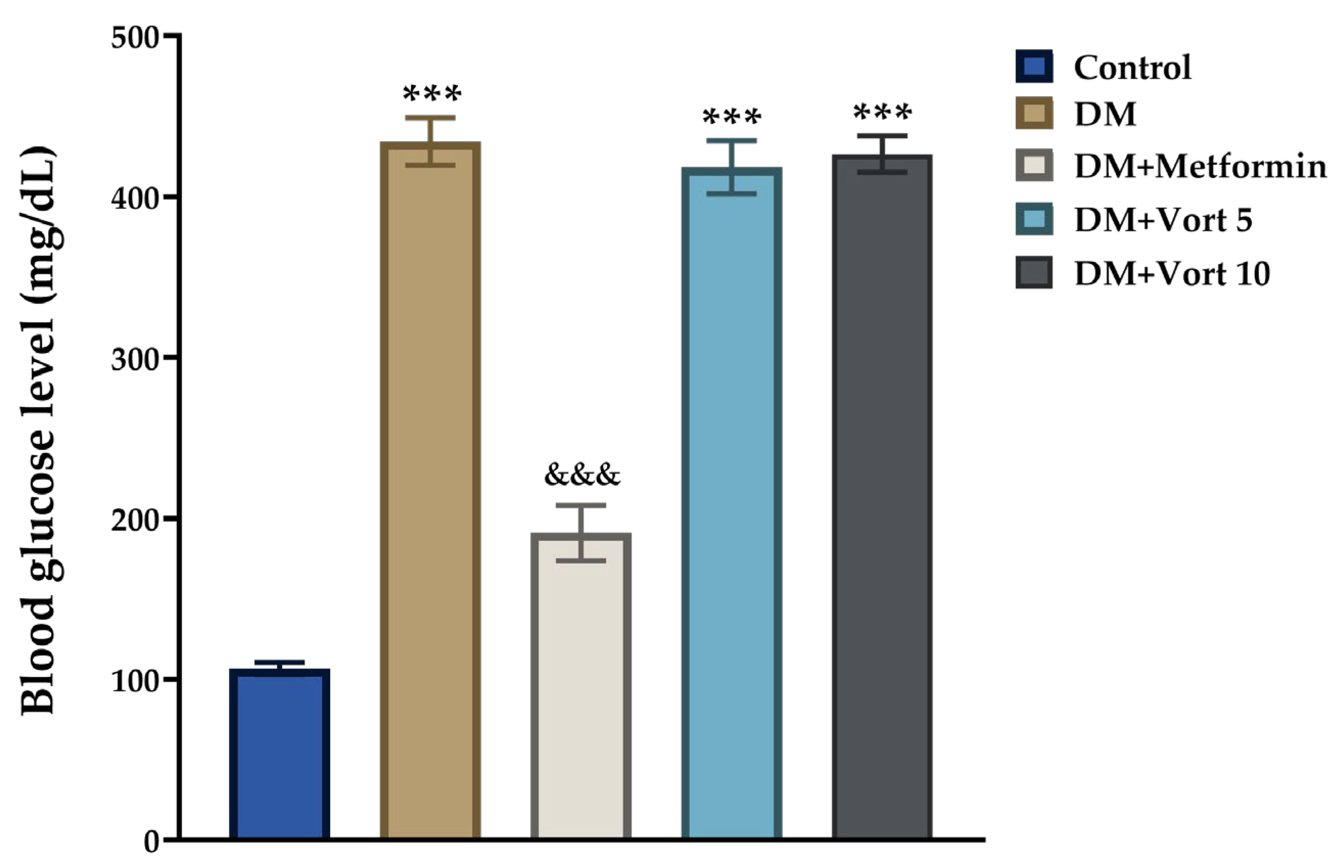 Biomedicines 11 01137 g002