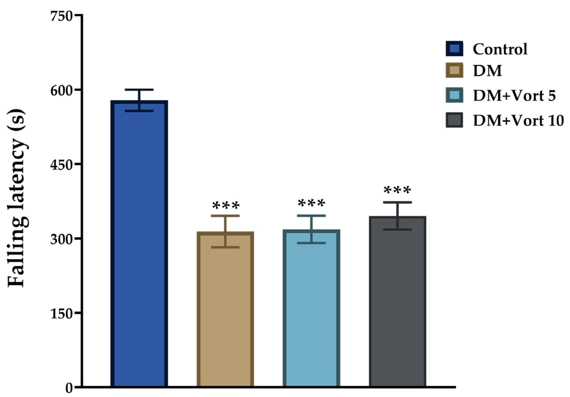 Biomedicines 11 01137 g003
