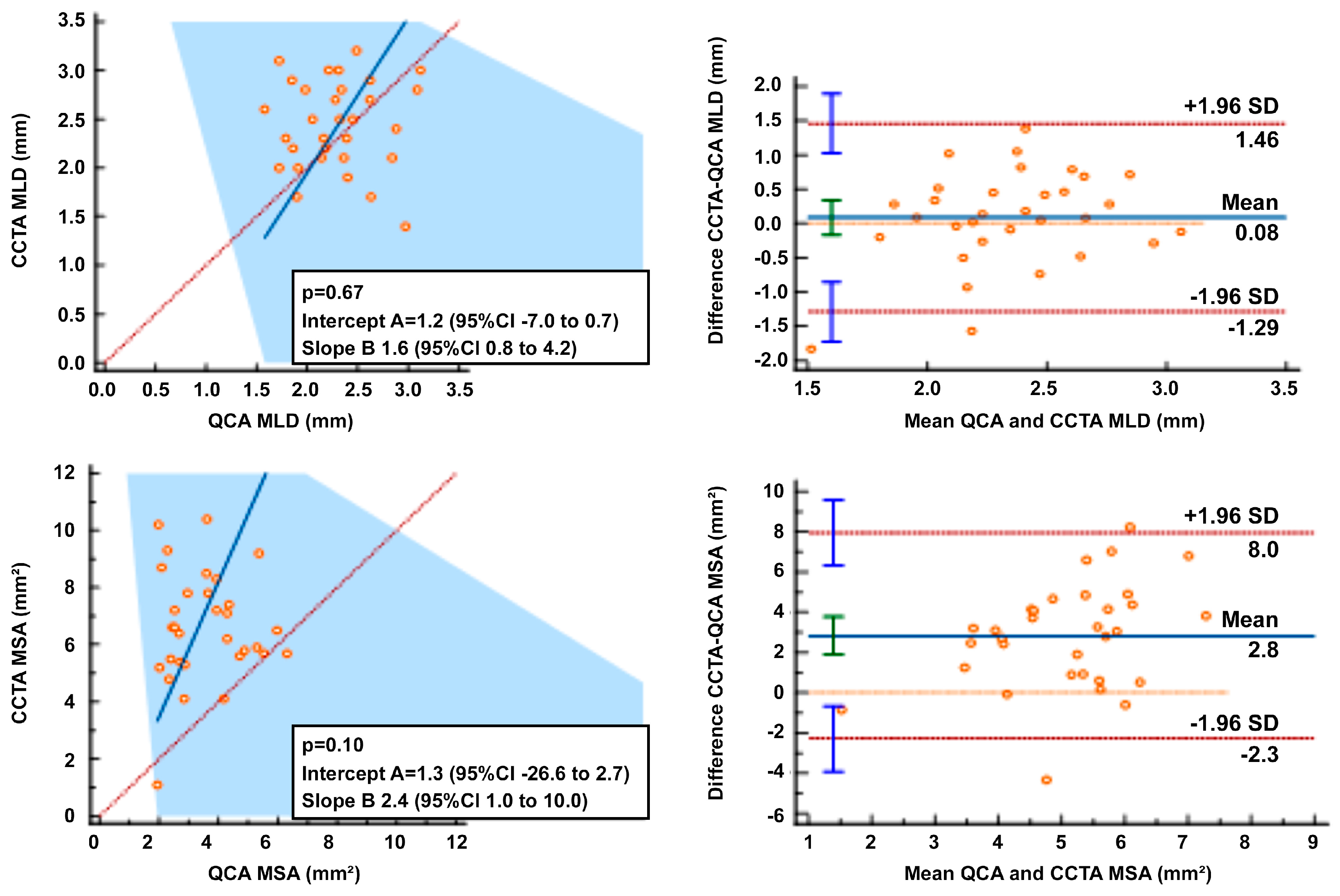 Biomedicines 11 01150 g005