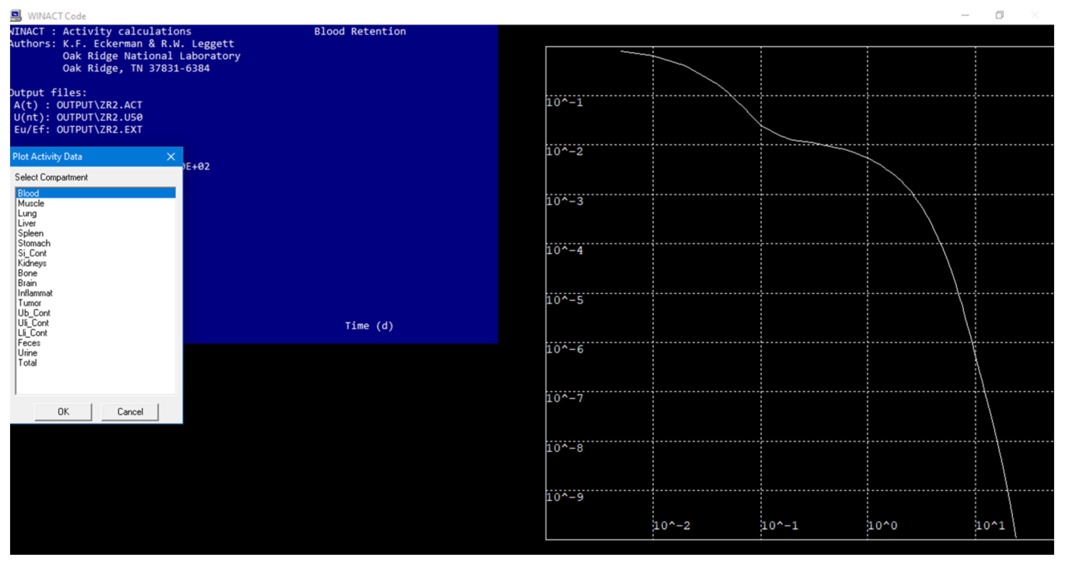 Biomedicines 11 01173 g003